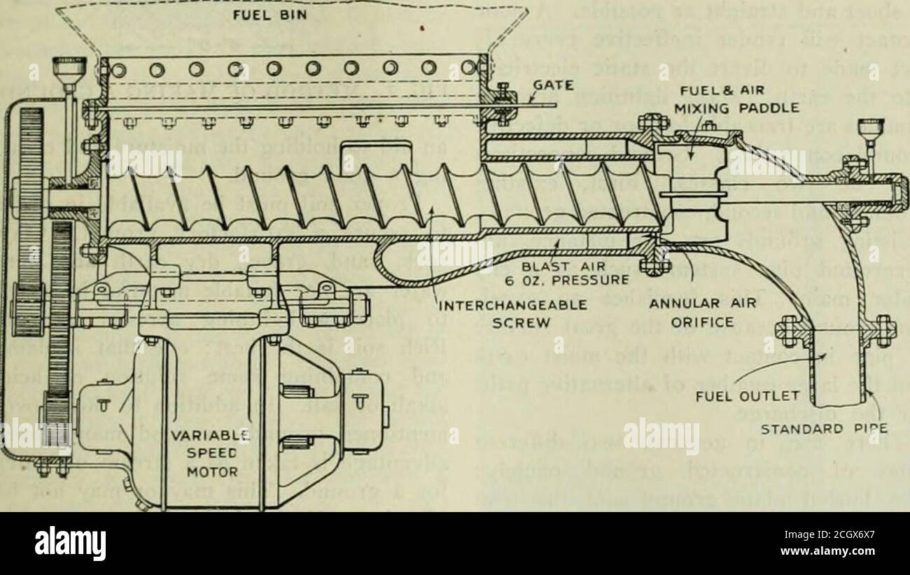 . Ingegneria ferroviaria e locomotiva : una rivista pratica di energia elettrica e materiale rotabile ferroviario. , ilalimentatore è azionato da un motore. La potenza richiesta varia da % a 2 cavalli-potenza. L'equipaggiamento motore standard è 230 volt D. C. controllo a velocità variabile, motori speciali possono essere forniti per soddisfare il controllo completo in ogni momento, precludendo la possibilità di allagamento o di arresto offeeding. Come si osserverà, lungo il contatto della vite del combustibile con il fuelin dei contenitori, il singolo contenitore alimentando un numero qualsiasi di alimentatori senza com-pliche strutturali. Un unico alimentatore può anche essere equipaggiato come a s. Foto Stock