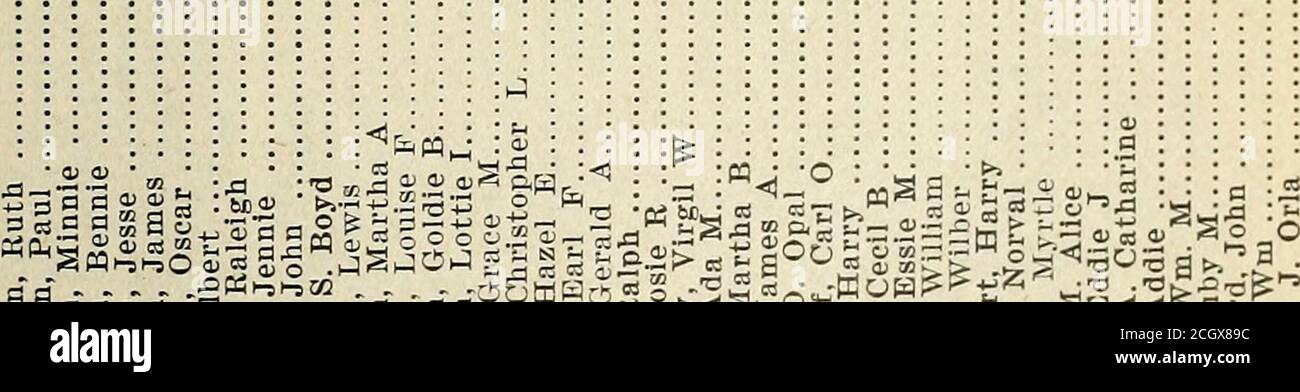 . Rivista documentaria dell'Indiana 1905 . 999g9gO«S5SSaS399ajoa.a;a;aaaSt::C^ = . - 01 A - AAA AAA A o m m m AIAA^AA a 3 3 3 3 .S.STj.ti.S.-.-a) 0000000!^&lt;ltUaOOCiJ,Ji&gt;;&gt;HJK&gt;i.&gt;Viy&lt; = =3S h^-* hit I sho .7 OJ (U QJ i a a a :. rt c c3 _:iJiJiJJ « a ^ - »H-i ^^ CO rt a C) .«j CO S C5 C3 0; C8 P d -QO05O-(M- Soi-MCO-* m^t^OOO^o--CICO* -OOOiTi-56 - MCC-0. .1-51-3 da!WWG-a| cs A. Foto Stock