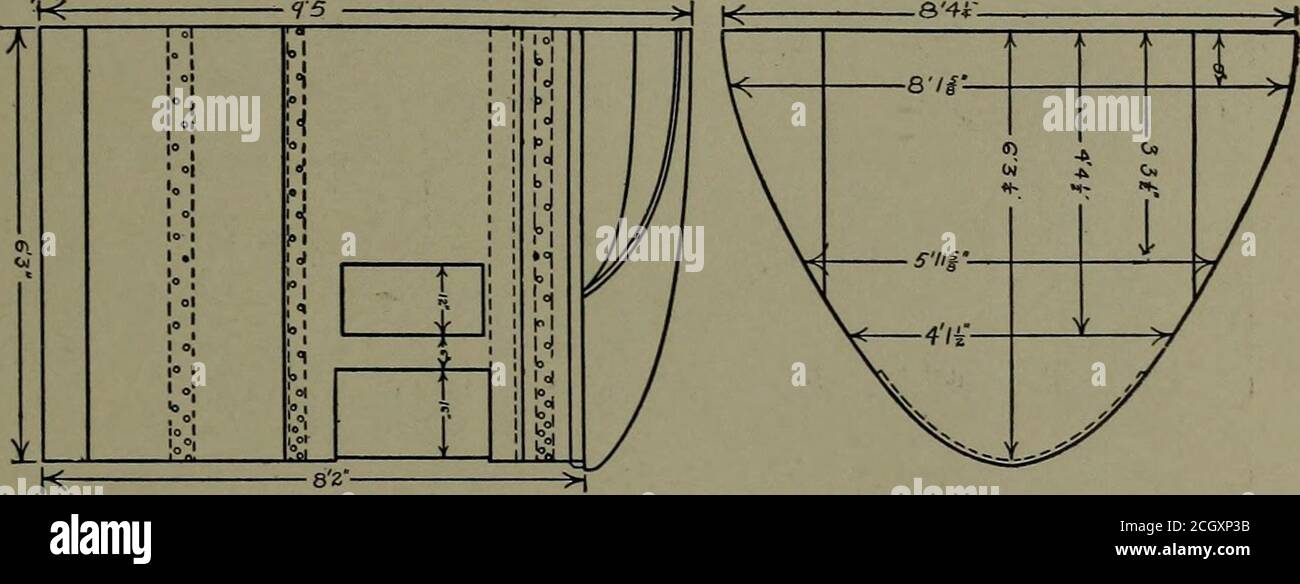 . Relazione della Commissione di prova per le ferrovie elettriche al presidente della Louisiana Purchase Exposition . ad un angolo tale da abilitarlo a tenere il filo del carrello. L'impianto di frenatura pneumatica è stato supportato interamente dalla vettura a pianale. Le tubazioni per la valvola dei motorman, il dispositivo pneumatico di levigatura a pista e il fischio, proiettati attraverso la carrozzeria della vettura DI PROVA [piano LOUISIANA 497 ad un'altezza conveniente per il motorman, che era stazionedall'interno della carrozzeria della vettura, e non nel vestibolo. Un set di venti telai a resistenza extra pesante, sorpinato dalla Westinghouse Electric and Manufacturing Company, wa Foto Stock