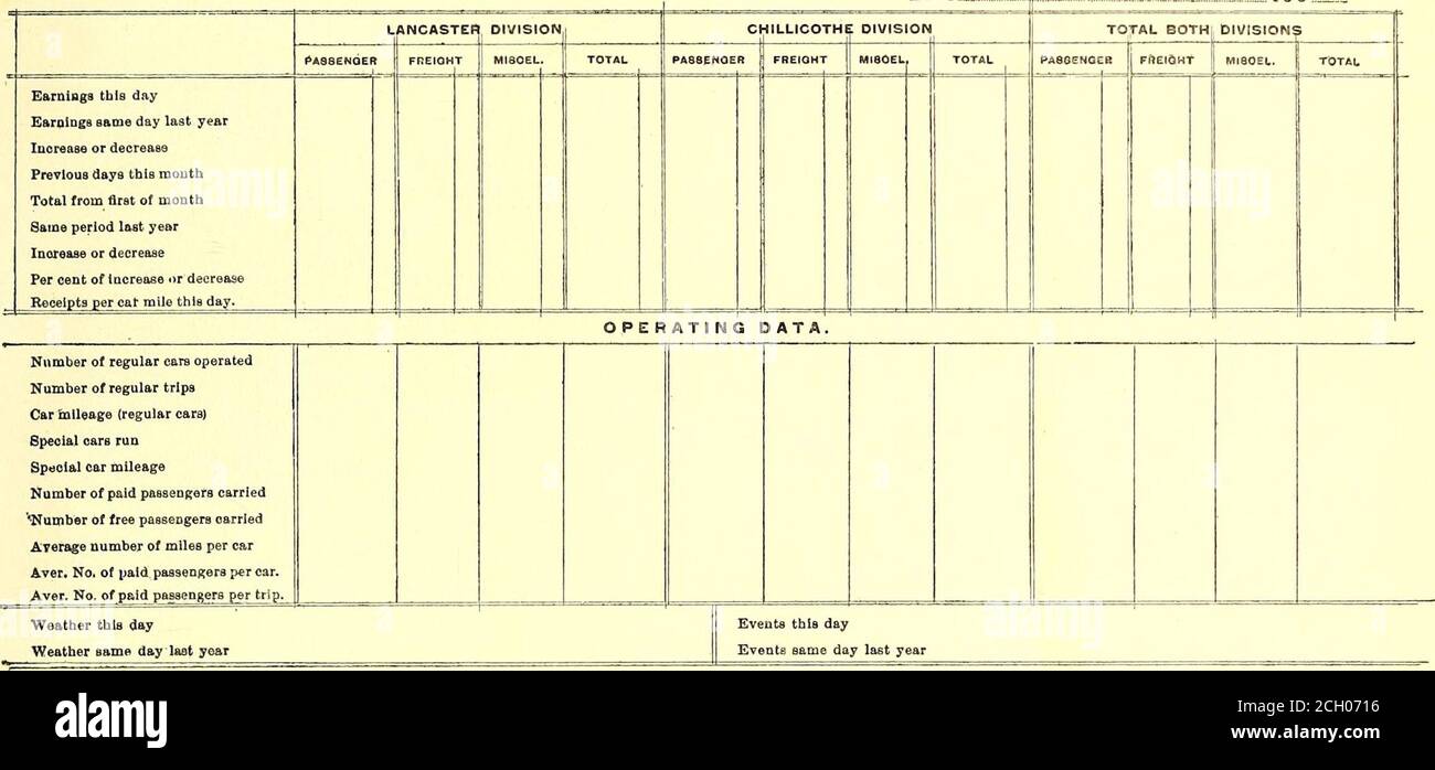 . Il giornale ferroviario di strada . 0 o 15 tonnellate rende avery buona visualizzazione. Il chilometraggio medio di ogni anno di trasporto. Questi, con i libri di pendolari di 30 giorni givinga tasso di 1 1-5 centesimi per miglio, sono venduti in gran parte ai cittadini, e come i biglietti sono venduti in tutte le città ci sono compar-ativamente poche tariffe in contanti sui treni. Nel calcolare i guadagni giornalieri sulle vendite del biglietto, soltanto i guadagni attualisono considerati; cioè, soltanto tali parti dei biglietti di andata e ritorno, libri di cedola, ecc., come realmente sono raccolti il thatday sono considerati nei guadagni per l'argilla e i ticketssold e non rede Foto Stock