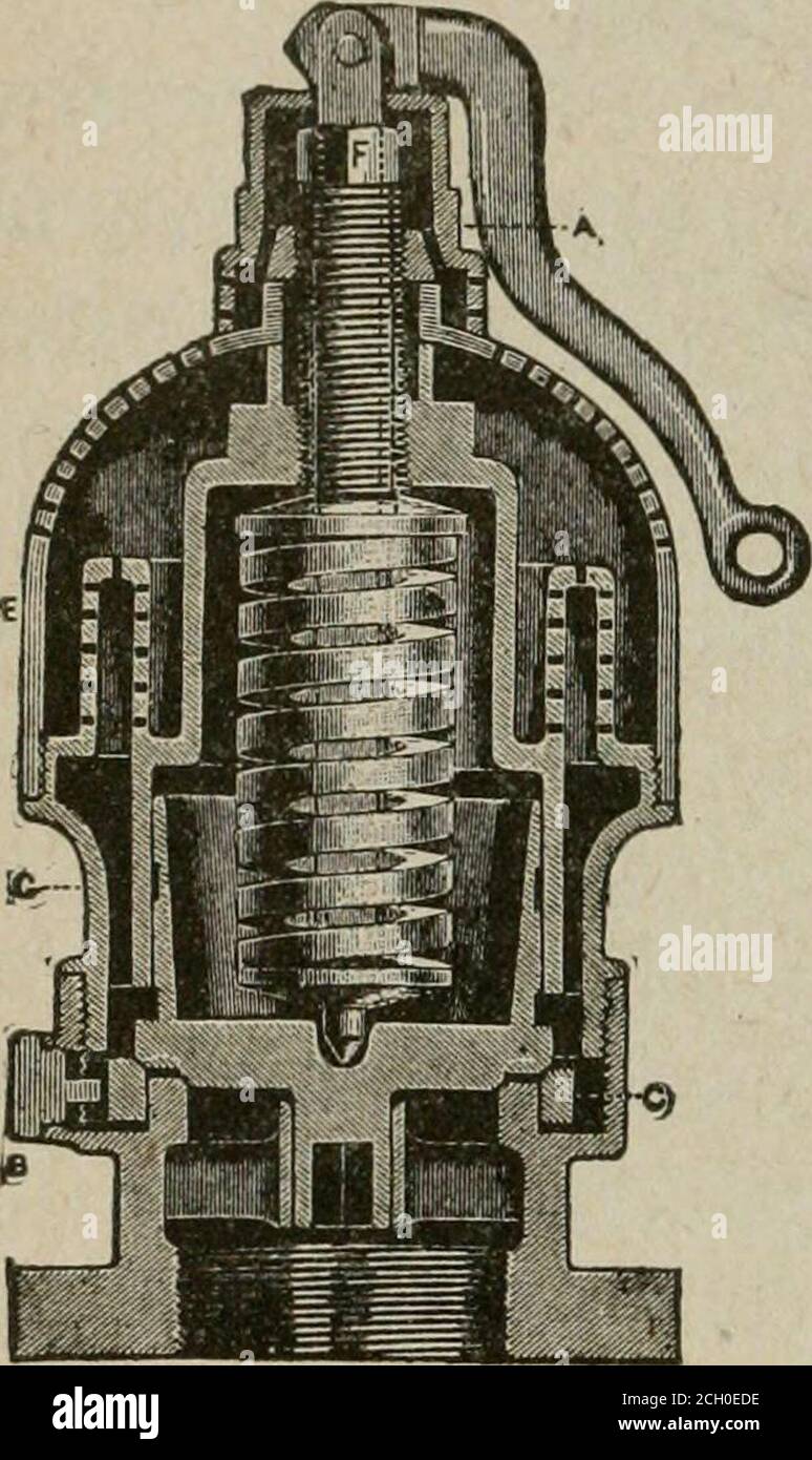 . Scienza delle ferrovie. Avvertimento prima di soffiare duro, così enabhng il vigile del fuoco tocontrol il suo fuoco o regolare il thestupply di acqua di alimentazione prima che scoppiino forti. Usedon caldaie ad alta pressione, opensand si chiude gradualmente, pre-sfiatando così tensioni eccessive sulla caldaia. Mediante la vite a molletta e l'anello regolabile è possibile cambiare entrambi i punti di apertura e di richiudimento senza dover rimuovere la valvola o ridurre il vapore^, ^ Fig.i. nella caldaia. La valvola di sicurezza Coale Pop , , , • r. , i su ^ e Muffler. Structiou 01 tho silenziatore riduce al minimo il rumore del vapore che fuoriesce. Thisfea Foto Stock