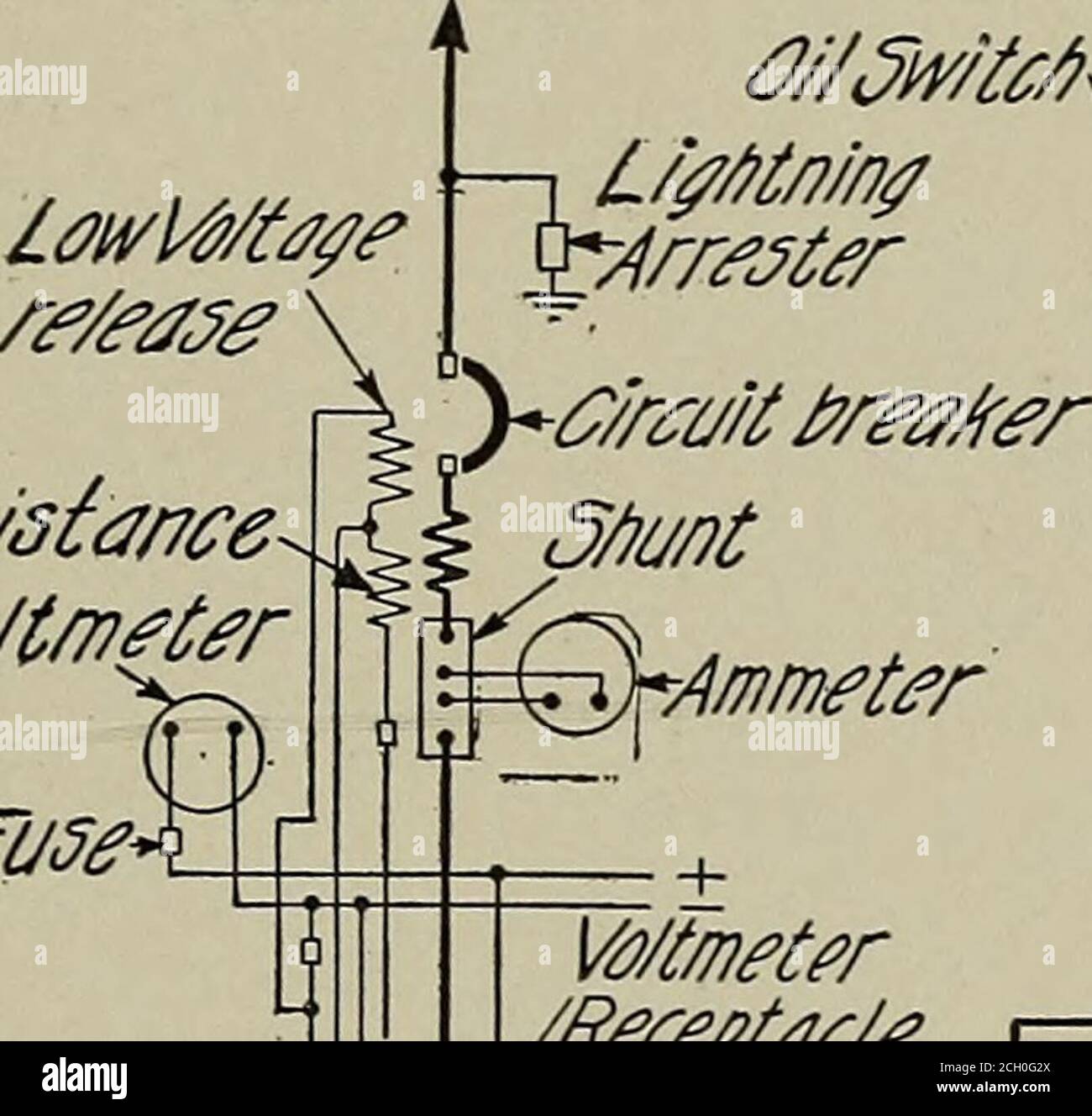 . Ingegneria della trazione e della trasmissione elettrica . SUBSTATIONS.PROBLEMS. 197 37. Derivare un'espressione per la spaziatura economica delle sottostazioni, la sezione trasversale del conduttore di contatto composito essendo prescritta da una caduta effettiva di e volt in un punto a metà strada tra le sottostazioni. Suggerimento. Ottenere un'espressione per A utilizzando (3) di § 48, inserirla in(3) e (4) di § 62, che poi aggiungere, moltiplicare per L/ e utilizzare al posto di(6) di § 62 per la determinazione economica. 6M)//?&/fr 0// wfofi N. U/7l/7/fltf. 7o7r&lt;7/7sm/ss/0/7 //HE ffes/sfance^. Fuse* L/^t/nadw/tcf) Tolra//?y :i,/umlnating{ Foto Stock