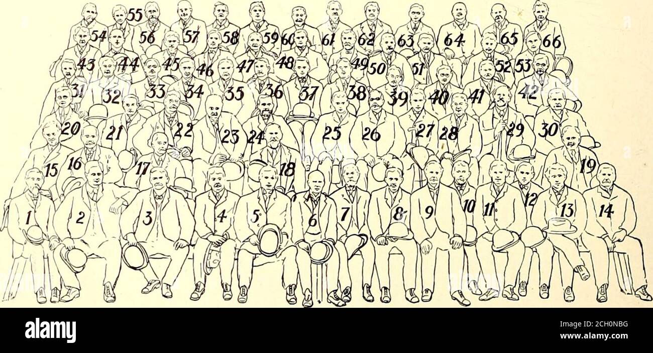 . The Street railway journal . n, Man-Milwaukee Works. 20 W. G. Starkweathon. 21, T. R. Jeffrey. 22. C. J.Mulford. 27. J. C. Buckbee. 28. H. Woodland, Assistente Tesoriere. 29. 31. H. L. Wells. 32. Franklin Wharton. 33. H. V. Croll. 34. G. L. Tifft.Schifffin. 40. J. A. Milne, Comptroller. 41. H. S. Pell. 42. G. S. DeWein. Sovrintendente di costruzione. 47. Richard Hoppin. 48. H. C. Helvey.lieorge L. Fisher. 52, W. N. Tanner. 53. Richard Barnard. 54. F. W. I LENDENNING. 59. G. F. Collins. 60. R. D. Tomlinson. 61. C. A. Derby. D. T. Jones. (Vedere il gruppo di tasti di seguito.) molto lentamente con il calore che Foto Stock