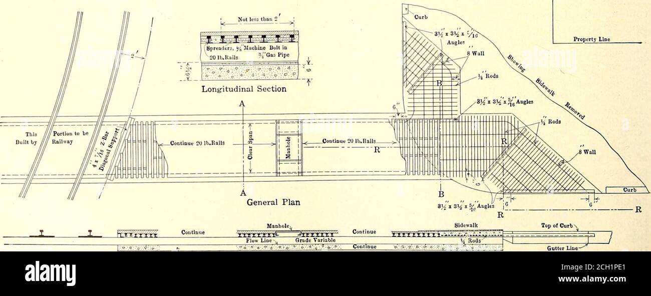. Giornale ferroviario elettrico . dies e comitati di drenaggio tempesta di solito costituiti da ranch-ers. Quando si apportano miglioramenti installando cul-verts, costruendo fossati drenanti, ecc., in vista di una corretta gestione dell'acqua durante il tempestoso mare-figlio, ogni parte interessata si assume la sua proporzione dila spesa in base all'importo che la sua proprietà isbeneficied. Ai transiti autostradali pubblici i changesare di grado sono spesso causati da miglioramenti di pavimentazione sull'autostrada che di solito dà luogo a nuovi prob-lem di drenaggio. In questo caso la società coopera pro-viding adeguati colpevoli sotto il suo diritto Foto Stock