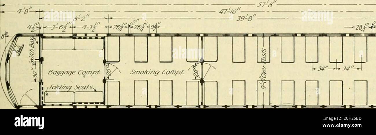 . Revisione delle ferrovie elettriche. Conforme al codice di riferimento delle norme della American Railway Association. Tutti i sigg-nal, i marcatori, ecc., inoltre, saranno conformi a quelli in generale utilizzati sulle strade a vapore. L'ufficio dei dispatcher si trova a Portlandand verranno utilizzati gli ordini dei treni telegrafici standard. Un biglietto per telemiglia viene emesso a 2V£ centesimi per miglio e i biglietti per famiglie per la com-mutazione sono venduti a 2 centesimi per miglio. In aggiunta, si riducono i tassi di fine settimana e si stabiliranno tariffe speciali per gli scolari. La costruzione della strada era nelle mani della Willamette Construction Company Foto Stock