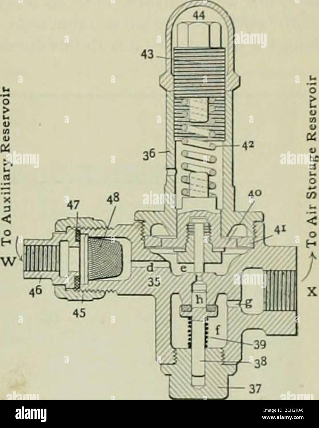 . Ingegneria locomotiva : una rivista pratica di moto ferroviario e materiale rotabile . 20 once. a 22 once. per iarda, 38 a 40inches largo, essere liberamente tessuto e fibra lunga. L'anatra deve essere frizionata sui lati del bothside, e oltre alla mushave di attrito un rivestimento pesante di gomma su un lato,così quando composto ci sarà uno strato distinto di gomma tra ogni strato di anatra.tubo flessibile senza il rivestimento sarà ri-espulso. Tutti i tubi flessibili dei freni pneumatici e dei segnali devono essere flessibili e flessibili e non inferiori a quattro veli. Il tubo da essere fatto a mano e morbido Unito alla tela che cannotbe tirato via senza rompersi o. Foto Stock