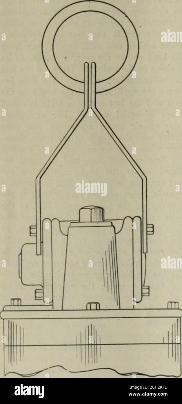 . Ingegneria ferroviaria e locomotiva: Una rivista pratica di energia motrice ferroviaria e materiale rotabile. Fattore di efficienza (ef> è il prodotto coniato dell'effi-cienza di rigging del freno (e) per trasmettere e moltiplicare la forza del cilindro in pressione normale della zappa frenante, e il coefficiente di attrito della zappa frenante if) che è la misura della forza tangenziale che agisce su ciascuna ruota in relazione alla normale pressione della ganascia del freno. Non è possibile, né è necessario-sario, separare questi due fattori ai fini del calcolo. Il prodotto combinato è il collegamento tra l'avera effettivo Foto Stock
