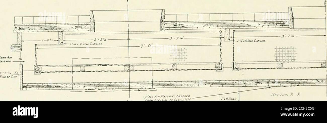 . Ingegnere meccanico ferroviario . Westernfrigorifero auto 30000. SFRD 12646, Classe U, è stato costruito l'inverno del 1917-18, ed è dotato di Babbate Babbared Babbarelli (Bohn Syphon) senza pavimento Car GW 30000 è stato costruito nell'autunno del 1913, Enella primavera del 1919 è stato riisolato per fare l'insula- made in modo che il test possa essere condotto in questa stagione.i risultati del test per quanto riguarda la temperatura, la circolazione dell'aria■e la refrigerazione non sarebbero stati influenzati da questa installazione temporaryinstallation. Car GGW 30000 è dotato di sei serbatoi di ghiaccio sovraheadbasket tipo Moore e WIT Foto Stock