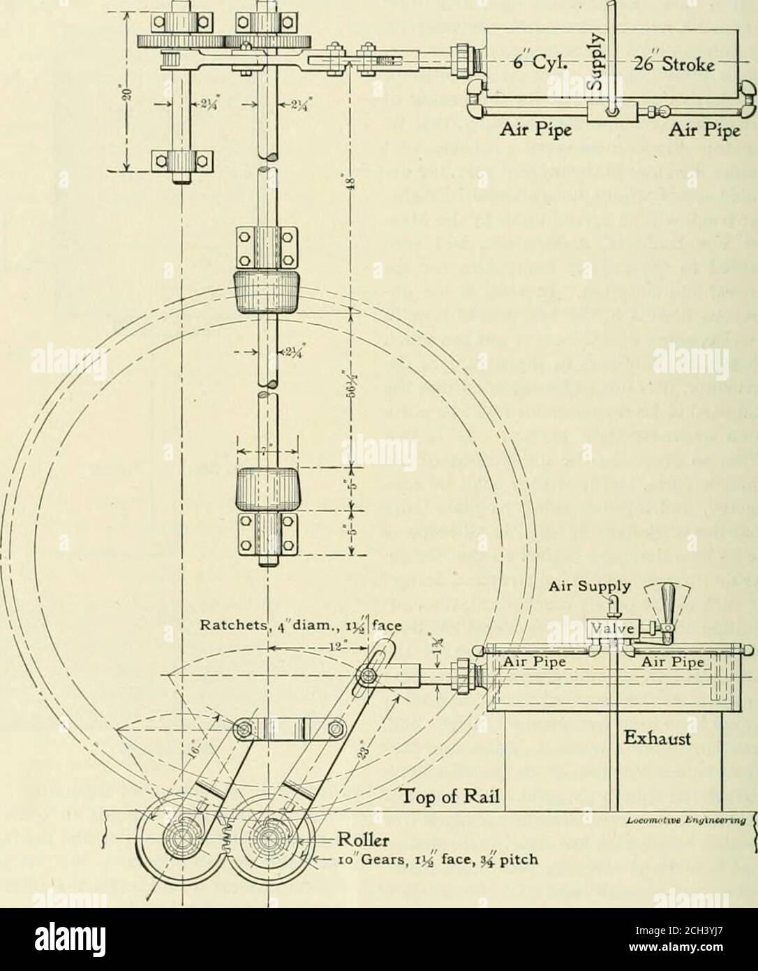 . Ingegneria locomotiva : una rivista pratica di energia motrice ferroviaria e materiale rotabile. He le-High Valley Railroad. È un prodotto della mente fertile di MR. F. Roth, il meccanico mas-ter, che era diventato convincente che non ci poteva essere più insoddisfactorymethod di ottenere una rivoluzione da apair dei conducenti principali che dal pink-barplan. Il risultato del suo lavoro di testa è seenin la nostra incisione della sua macchina. I rulli sono utilizzati sotto le ruote principali,con un albero che poggia in scatole lasciate che il nottolino sia impegnato, l'altro sta trascinando;i nottolini sono anche fatti invertire inambo direzione a volontà. Aria Foto Stock