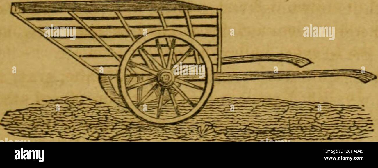 . Schizzi off-hand : un compagno per il turista e il viaggiatore sopra la Philadelphia, Pottsville, e la ferrovia di lettura. )y significa di un comune wind-lasses. * non appena l'acqua divenne fastidiosa, il wliich fu usuallythe caso dopo aver penetrato oltre trenta metri, il fusto fu donato da aban, e un altro affondato, e lo stesso semplice processo ripetuto. Questa modalità, tuttavia, è stata presto sostituita da derive (o aperture sopra il livello dell'acqua, che corrono con una superficie sufficientemente inclinata per drenare via l'acqua). Questi sarebbero stati aperti alle teste di vetinsupon le colline, e il carbone portato fuori in ruota-carrata Foto Stock