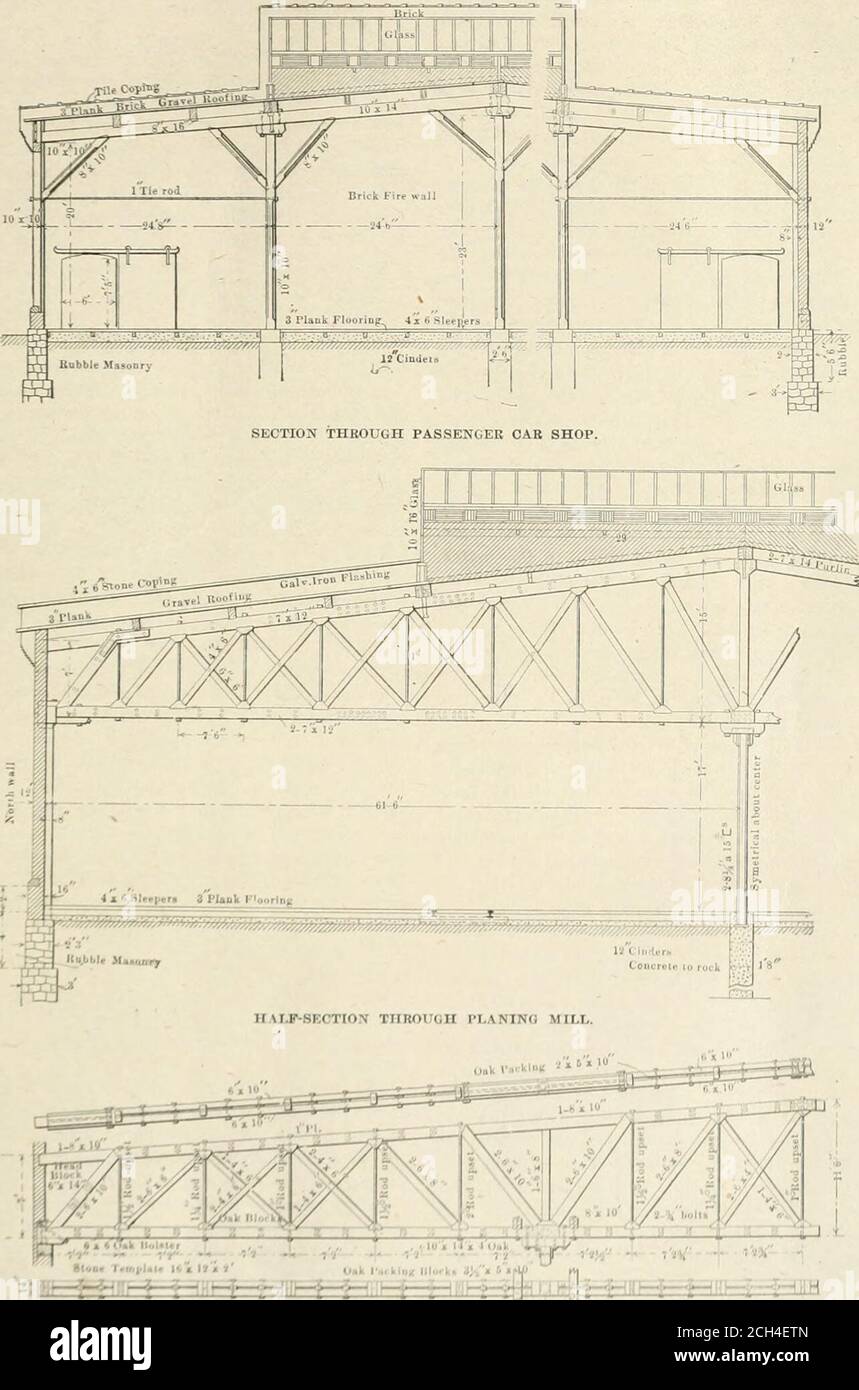 . Ingegnere americano e giornale ferroviario . TRANSFER TALUK III l 1.1 [ASM.M.ER CAR SHOPS.i i ing ovei i in « .11. i 1 -.ill i ,in,|- LOCOMOT1 Mt SHOPS, MON1RICAI..-CANA OIAN PAC| cm; RAILWAY ■10 AMEKICAN ENGINEER AND RAILROAD JOURNAL. Tende al ki.n.. Asciutto Le travi di radice sono di legno. Anche la Thisbuilding è molto luminosa. Una delle incisioni di dettaglio illustra le capriate del tetto del negozio di macchine per auto, per quanto tipiche delle capriate del tetto in legno con le più grandi coperture. UNA sezione trasversale di metà del mulino di planatura è mostrata con askylight, di cui ci sono 23, 10 piedi. 4 pollici x 29 piedi, misure, disposte Foto Stock