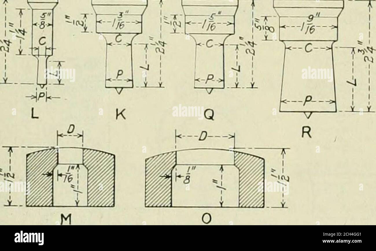 . Ingegnere meccanico ferroviario . Fig. 2-punzone e fusto per dado di fissaggio in acciaio convesso scorte sufficienti sono tenute a disposizione per soddisfare i requisiti dei diversi negozi lungo la linea. Questi attrezzi sono stati acquistati dai produttori. Nel definire uno standard, la dimensione e la forma del MFE? KPP. Numero di serie stampo punzonatrice. N° simbolo P c L N° simbolo D N. sist. P c L D LIOZ H 3,32 33, «64 Mwz 5 &lt;J2 KII3 7/8 2Z.32 &lt;%4 MI3 23, sz LI03 V 32 35, hi / i* l3Z I19/ M1I6 t ia L/06 V È 31 41, 44 MI06 15,3Z KII7 8 1 32 lzl, 1 64 ml/7 31% 1/07 z IS.32 *W fi/07 17. 32 KII8 1% S 132 25* MII8 LK LI08 3. » /e 1 Foto Stock