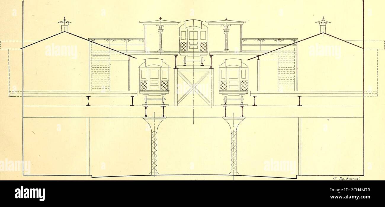 . Il giornale ferroviario di strada . FIG. 7.-rROFILE E PIANO DI 1 RACK SOPRAELEVATI PROPOSTI-{C( iNTINUED). yt;ale ,; =1FIG. 9.-SEZIONE CHE MOSTRA LE TRACCE PRESENTI DELLA STAZIONE PROPOSTA EXPRESS DI MANHATTAN BOROUGH. I binari sopraelevati menzionati avrebbero una stazione di grado superiore rispetto all'attuale seconda Avenue stzione, Da cui discenderebbero ad un collegamento con le piste attuali attraverso New Bowery ad un punto appena a nord di Franklin Square per permettere loro di passare sotto il Brooklyn due blocchi ad ogni estremità della stazione. Dalla 125a stazione Streetexpress la pista sarebbe stata estesa sul high-grade a t Foto Stock