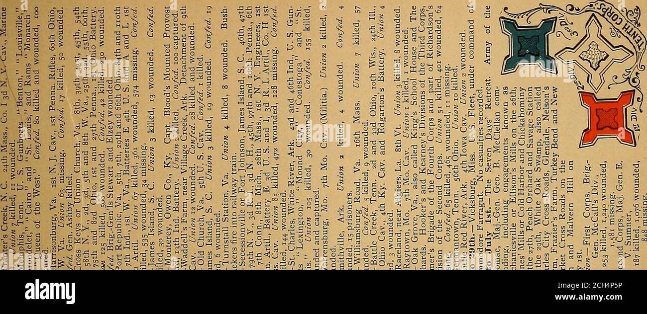 . 1861-1865. Le battaglie per l'Unione e le forze dell'Unione vi si sono impegnate, insieme ad un record di vittime .. . .S !„ OIKS o i = i rt= o i i S S i s - ■g d:S-3 •33 . O o i o .^ rh Hill SM Z •otj-a *o T3 -a r S .^° rt g ^3 > su J *-* c „- H a c jj c o p.^ « S > 1 r c r,; • • l> GU S c !>> rt CJ- rt GU ^ CRT M > ci-i■^j o o 2-0 S.sSgs ^^ i«2 1. Foto Stock