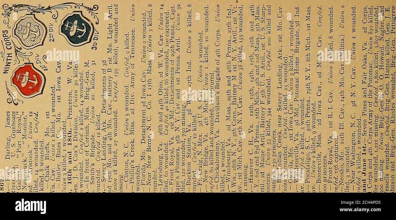 . 1861-1865. Le battaglie per l'Unione e le forze dell'Unione vi si sono impegnate, insieme ad un record di vittime .. . .S !„ OIKS o i = i rt= o i i S S i s - ■g d:S-3 •33 . O o i o .^ rh Hill SM Z •otj-a *o T3 -a r S .^° rt g ^3 > su J *-* c „- H a c jj c o p.^ « S > 1 r c r,; • • l> GU S c !>> rt CJ- rt GU ^ CRT M > ci-i■^j o o 2-0 S.sSgs ^^ i«2 1 Foto Stock