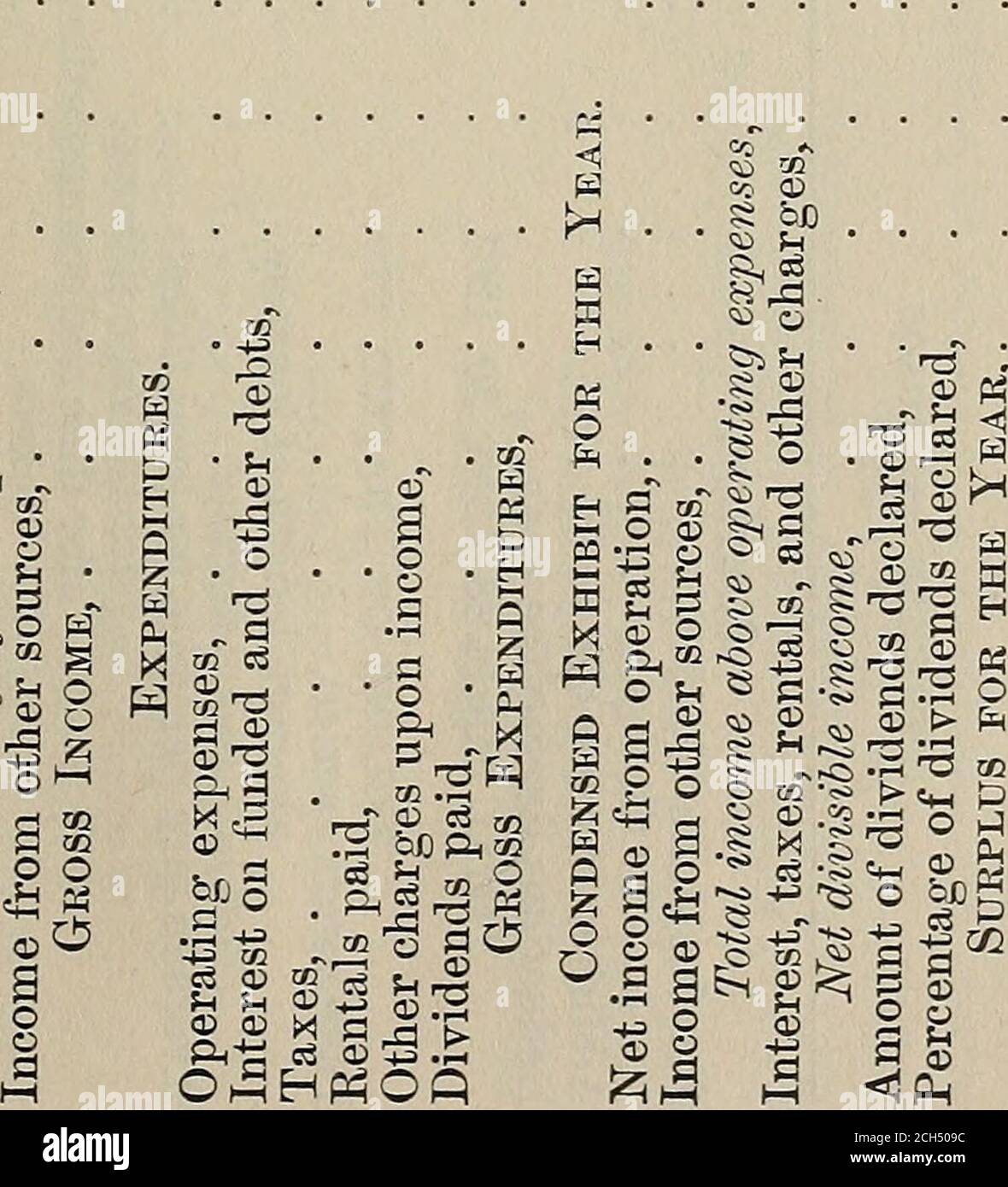 . Relazione annuale del Consiglio dei commissari ferroviari . s OS•o . ^ 0308 ® f §^£ &gt;^-g gu »o a co ° rt -rt CO COCO SH CD0 cu r3 «  ,T3 ¥. * &gt;H ^3 o fl P o ^3 a ^ CS P CO ^ d ,a tr. P303 = o o «H a fl Scoj CO c bn ^1 o o 0 a 3 PI CO •rj a co* -f- =1 230 SOCIETÀ FERROVIARIE. [Gen. O g i t» +3 -i sa i i &gt;o ?jo i OHO p22 o o o o o )(CO th CO cao 8 * a«^k co ^ co+J CO o- m CO  t &gt; CD ■ CD € di r-Tepg c ?; ^t&gt;C75 i00CO(M-RH fe oo i&gt;TCN oo 23 £ »o CM &lt;e 5 52 Op^ CO fl o cm di £2 2 CN^CNCM £22:* »2 &gt;» H Tfl CO (T) o^ -J-J 5 s csj^co cm^i – i roc i-T 0 09 € . 3 C. Foto Stock
