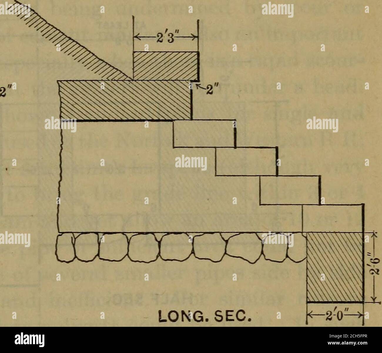 Costruzione ferroviaria. Teoria e pratica . LUNGO. SEC. PIANO Fig. 100.-  coltre standard a pietra singola (3X4). N. E W. R.R. (1890.) la tuttilità  per quanto riguarda il valore reale di