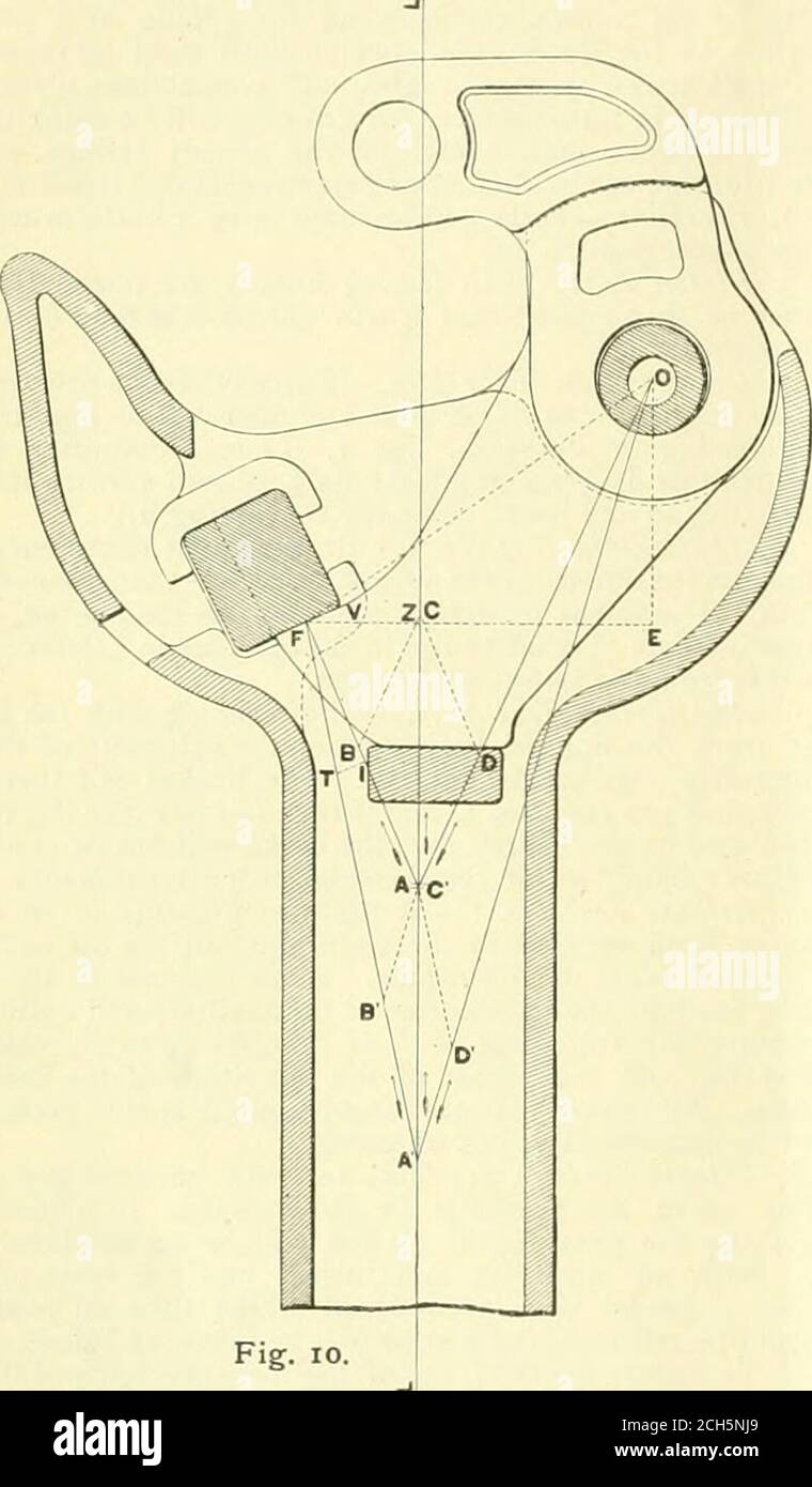 . L'ingegnere americano e la rivista ferroviaria . k non agisce rigorosamente in questo modo. La linea d'azione è in una direzione che è la risultante della forza perpendicolare e della resistenza all'attrito da essa prodotta, ff; è il coefficiente di attrito, quindi .- multiplato dalla forza verticale sulla serratura equivale alla resistenza all'attrito, e la forza maggiore che agisce sulla serratura è teresolante di queste due forze. La forza che agisce sulla serratura, come anche quella sul perno, in queste condizioni può essere determinata graficamente oranaliticamente ; e come la materia in questione è ofgreat pract Foto Stock