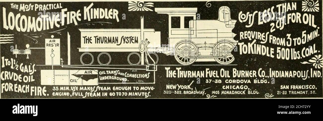 . Ingegneria locomotiva : una rivista pratica di moto ferroviario e materiale rotabile . D PULIZIA INSUPERABILE. Riscaldamento a vapore dalla locomotiva: Locomotori, vapore diretto, Comingler, Storageand Multiple Circuit Systems. Vetture equipaggiate 6,ig(). SKWALLCOUPLEKS ha venduto 55,617 e sistemi a circuito multiplo. Auto attrezzate e.igq. , lo standard in TJ. S. e Canada. LB Riscaldatori elettrici per le automobili di strada: I 103 apparecchiature di automobile vendute dal ist di agosto al ist di dicembre. Westend Boston, Peoples Traction Philadelphia, Nassau Ry. Brooklyn, Union Ry. Providence, e Buffalo Railway hanno recentemente o. Foto Stock