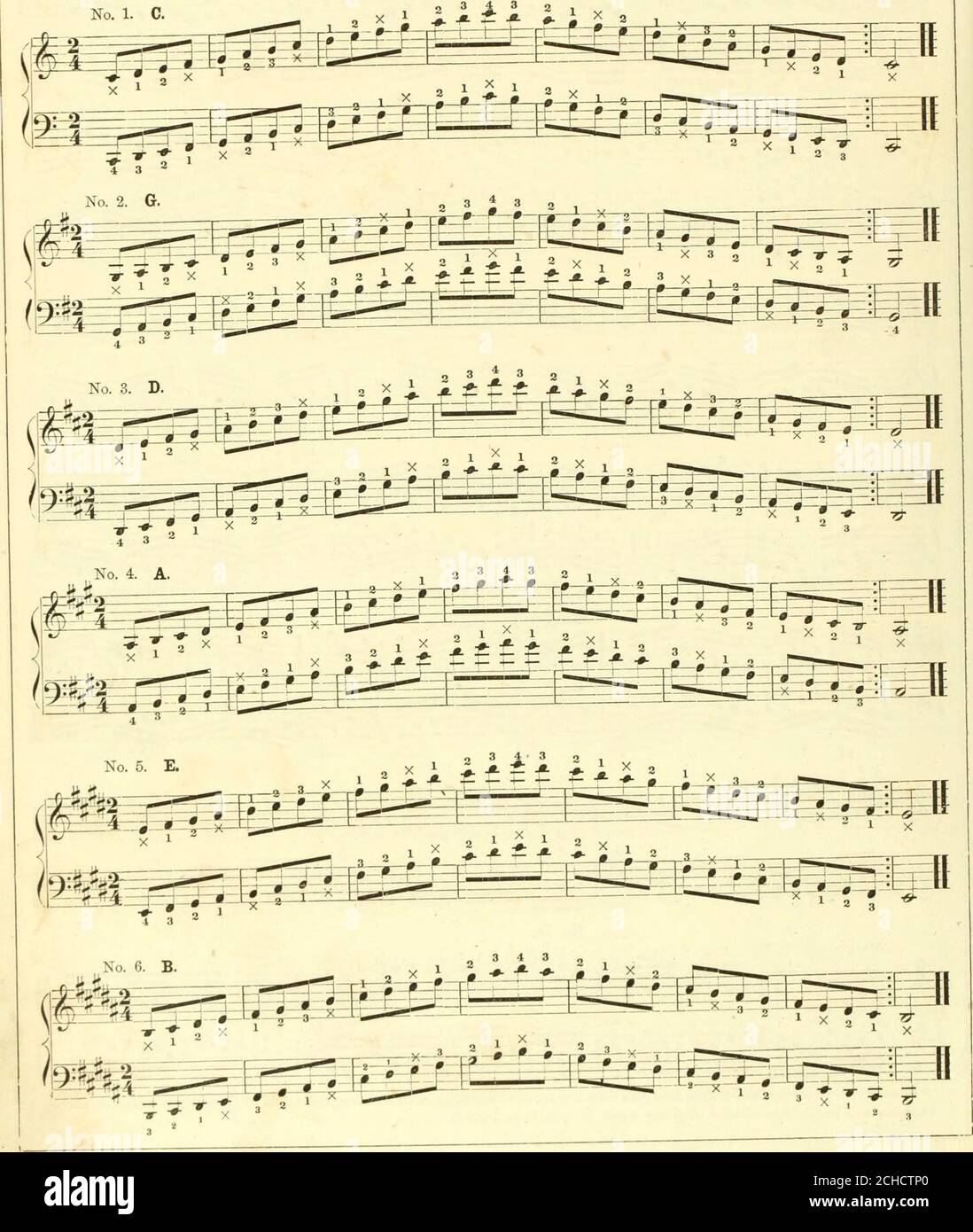 . L'eclettica scuola di piano-forte : arrangiata dalle opere dei migliori compositori europei: Cramer, Clementi, Herz, Hunten, Beyer, Burgmuller, Czerny, Bertini, Moscheles, Diabelli, Kalkbrenner, A. Schmitt, Wallace, Rosellen, &c., con selezioni di autori americani famosi : Il tutto formando un corso elementare e progressivo di istruzioni con scale, esercizi e pezzi accuratamente digitati secondo il metodo più recente e approvato . r ■* i z i X   ,   X ! Iipsyi a i i i -F-0+-+- •^± &c 4 ° 3 fate attenzione ad allungare le dita, che non crampi le mani, o contra Foto Stock