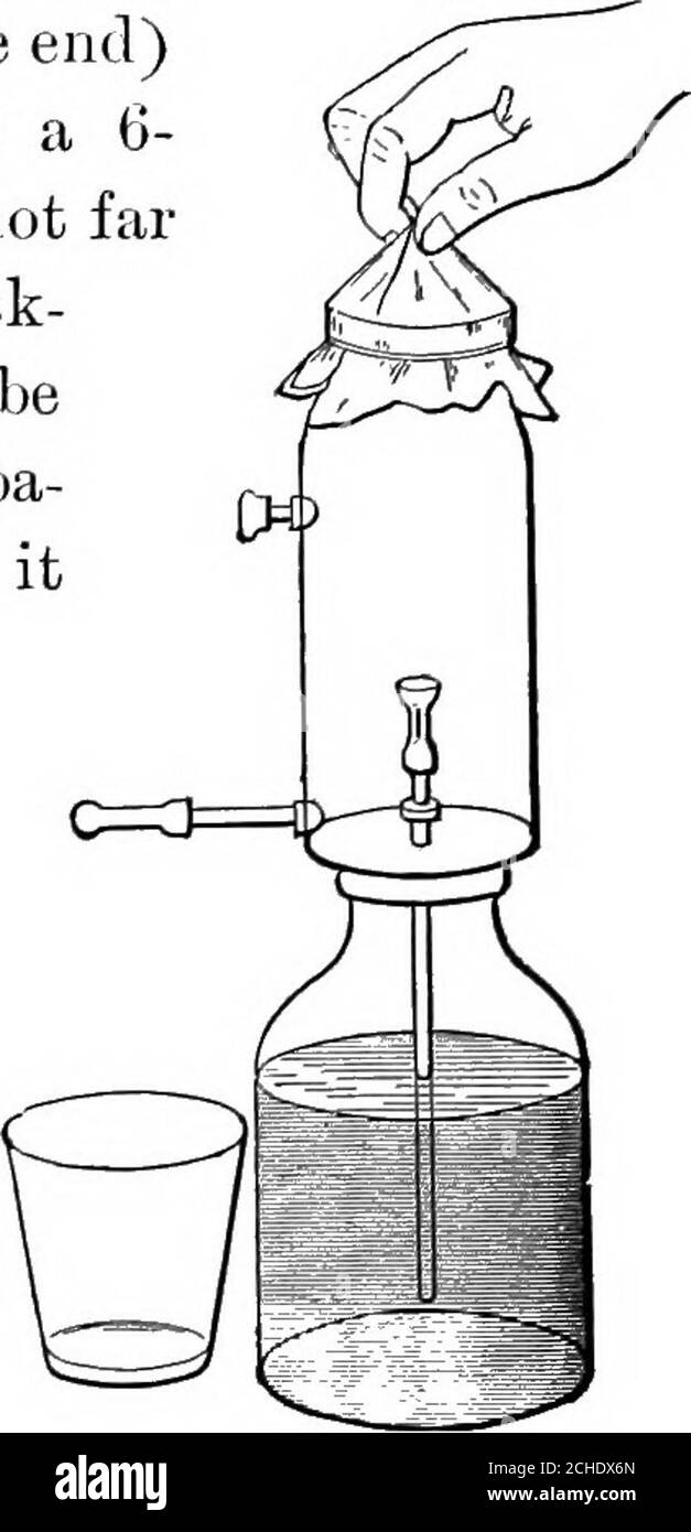 . Scienza fisica elementare induttiva con apparecchi economici, e senza attrezzature di laboratorio. Lingto Pound il dito un po'.) Bagnare l'interno del tubee la gomma sull'asta, quindi inserire l'asta e tenere l'ai)paratus illustrato. Premere il dito contro l'estremità del tubo, tirarlo verso l'esterno a metà e tenendolo al centro del tubo, lasciarlo andare. Bxp. 45. Questo esperimento illustra come pompiamo acqua. Mettere una valvola (ciuffo di gomma con sparo in un'estremità)su un'estremità di un tubo da 6 pollici, ma non abbastanza lontano per aprire la fessura. Con il pack-ing sull'altra estremità, io Foto Stock