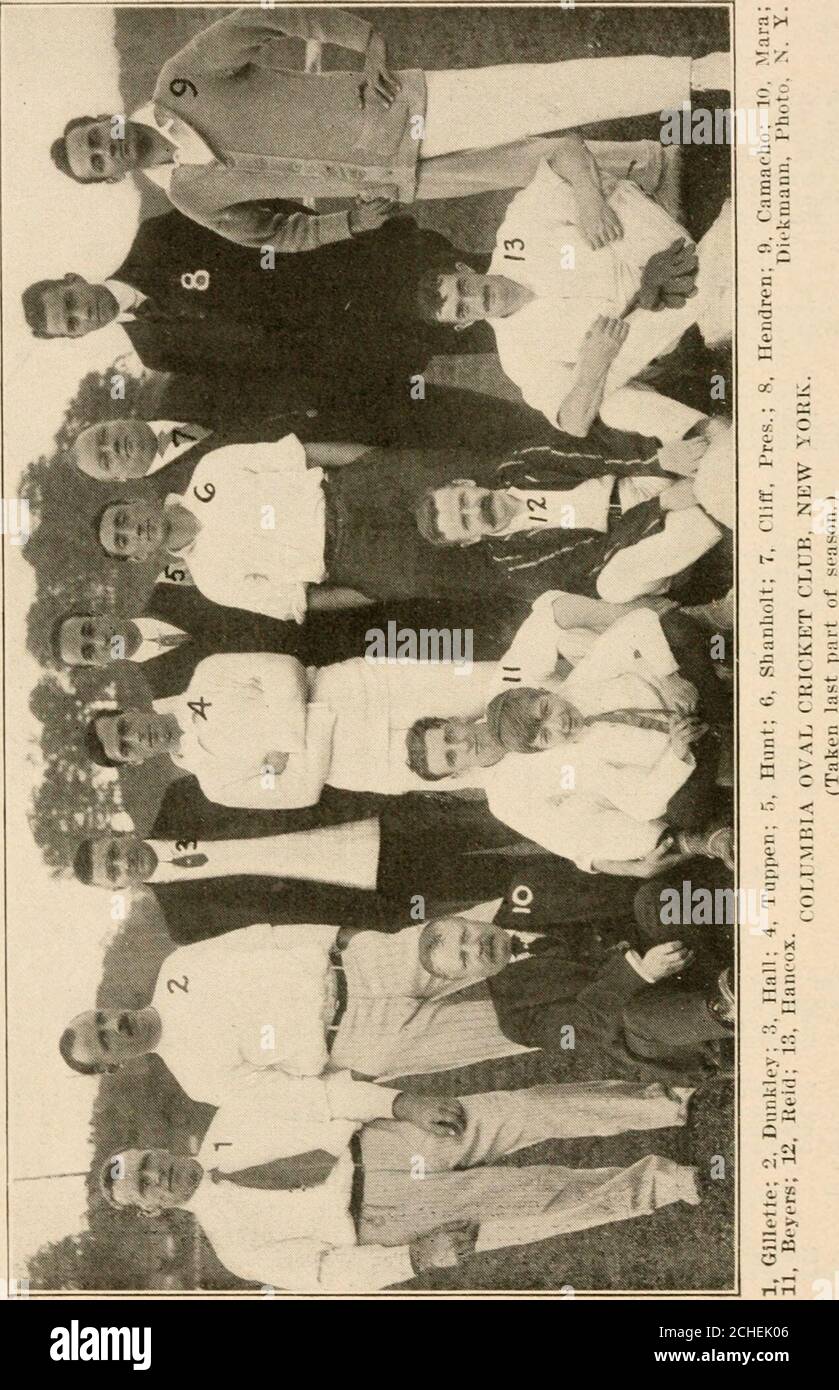 . La guida ufficiale di Spalding; con la quale è incorporato il cricket americano annuale . H. Proctor 7 Smith 10 E. Jacobs 10 Irescott 14 Kerwin 7 Crutchlow 12 6.305.705.705.004.504.10 BOWLING MEDIE, TEAM A.B. M. R. W. 701 21 320 38 8.16 Jackson 495 16 233 28 C. H. Proctor. 203 7 77 9 8.50 T. Parr J. Crutchlow B. M. R. W. ver. 539 6 323 27 11.26192 4 131 9 14.50 TRENTON (N. J.) CRICKET CLUB. Segretario, William fallow, 413 Monmouth Street, Trenton, N. J. BATTING MEDIE. Sei inning per qualificare.Ings.NO.IIS.R.Aver. I Ings.NO.HS.R.Aver. Ten Wigley 10 James Hancock 8 J. W. Wigley 10 P. ho Foto Stock