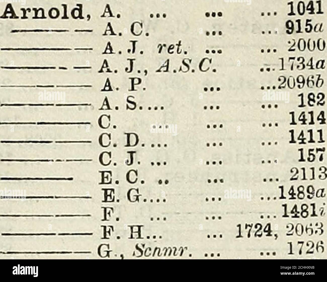 Elenco Dell Esercito Corpo 31a K Ret Med Ind Serv 2103 H G B 60 J Late H A Med Corpo 19 S Ret Fnd Me Serv 210s J R Art 1460rf 1