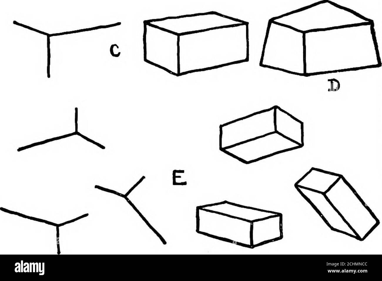 . Arti fini e industriali nelle scuole elementari . 3, C). I loro primi tentativi di completamento della scatola sono spesso come la Fig. 33, D, pratica nel trattare questa figura come un problema di costruzione,rifilando la parte superiore e i lati fino a che queste.sono soddisfactoryrappresentazioni di facce rettangolari, presto si traduce in un'immagine con-tintura di un solido rettangolare. I bambini sono quindi pronti a sperimentare diverse inclinazioni delle prime tre linee per vedere l'effetto nel cambiare la posizione apparente del solido ( Fig. 33, ^ e F). Niente sembra così readyto sviluppare la capacità di rappresentare rectangu Foto Stock