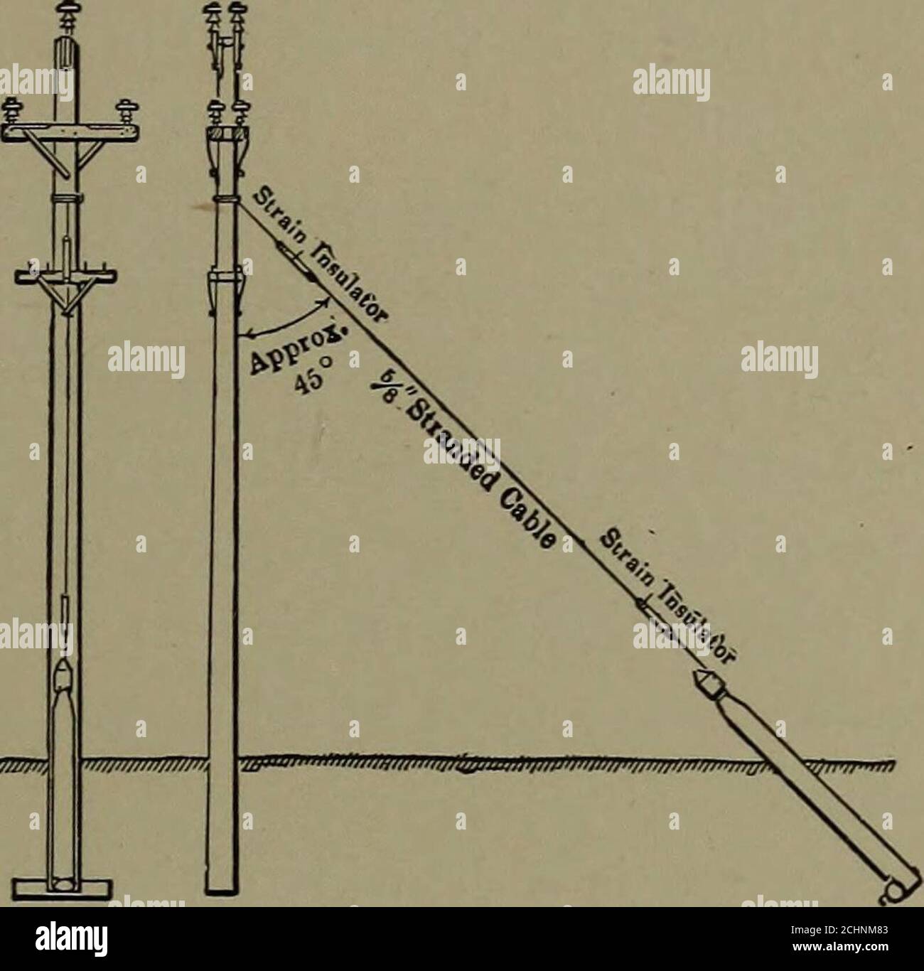 . Sviluppo e distribuzione elettrica dell'energia idrica . Fig. 122.-linea di trasmissione. Sono state utilizzate torri in acciaio. Fig. 122 è da una fotografia di una costruzione in linea retta thetipica. Questo mostra anche uno dei thetphone stand. Fig. 123 è un disegno che mostra la quotasu un polo a linea retta standard. La distanza tra i fili è di 6 piedi. I conduttori sono in rame intrecciato semi-duro n. 4-0. Un braccio trasversale del telefono a quattro pin è posizionato a 7 piedi sotto la linea di trasmissione. I pali sono impostati da 100 piedi a 120 piedi TAYLORS FALLS PIANTA 245 a parte e varia in lunghezza secondo il locale Foto Stock