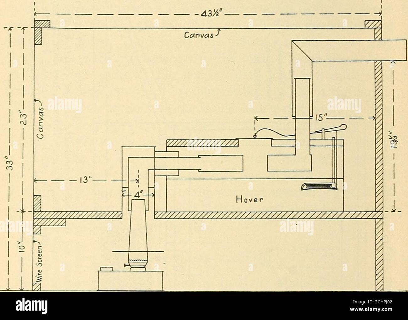 . Rapporto annuale del Maine Agricultural Experiment Station . cosa come la temperatura corretta sotto il hovers.When la porta di una tale casa con due di questi broodersopering in esso è aperto al mattino l'aria è chiaramente verybad. Non solo contiene tutti i fumi della lampada, ma ha anche un odore particolarmente secco e bruciato. (3) quando i thesebrooders sono fatti funzionare in piccole case di colonia e le samehouses sono usate per coltivare i polli sul campo durante l'estate, una spesa considerevole di lavoro e un buon dealof usura e lo strappo sui brodieri stessi sono implicati in. Fig. 4 Foto Stock