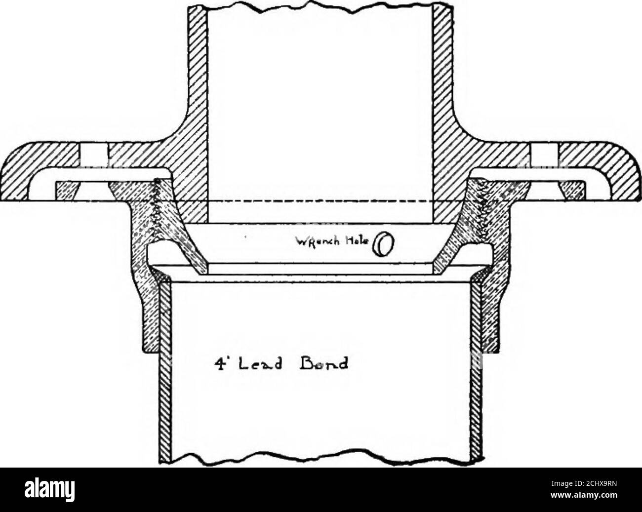 . Principi e pratica di idraulico . stretto. Poichè è quasi un'impossibilità tomake un giunto stretto usando una guarnizione ruvida contro una superficie ruvida e irregolare di terra- enware, il ^ ^ idraulico cade indietro stucco o pasta ofsome per fare il giunto stretto, noi-ing esso con il gas-ket, E per mantenere teso thejoint fino a che il itas ha superato tutti i tests.tali giunti sono notlasting, tuttavia, al-benchè abbiano arefairly soddisfacente quando usato in connessione con un flessibile. Gli unici tipi sanitari di flange riconosciute come tali sono le flange metallo-metallo. Una flangia di questo tipo, nota come giunto sferico standard Foto Stock