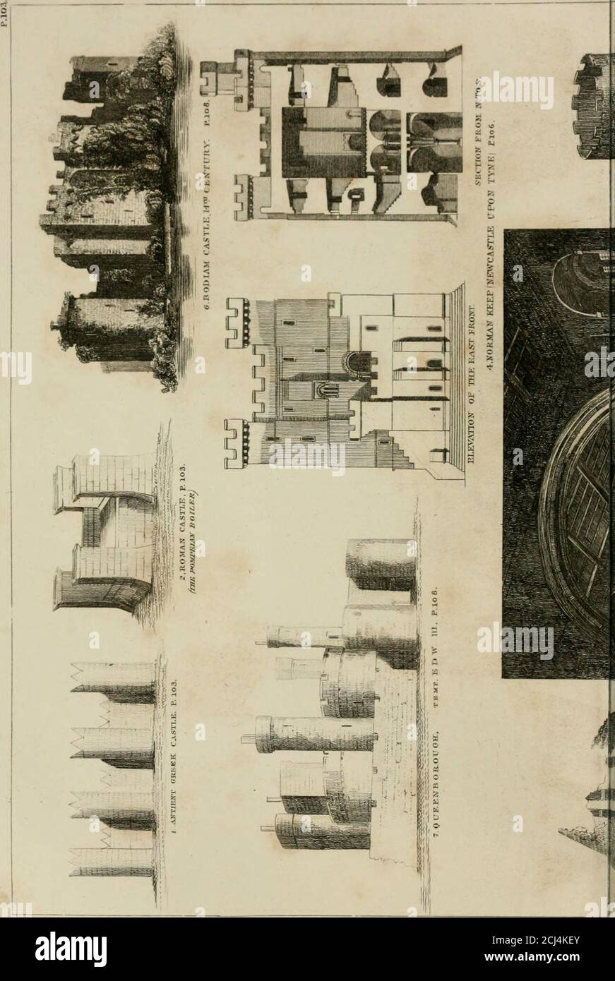 . Enciclopedia delle antichità : ed elementi di archeologia, classica e mediæval . eys. Istruzioni per la costruzione di un castello mostrano gli usi dei rioni interni ed esterni, yt shalbenot onely capace di riceyve e lodgetwo cento souldiours in tyme ofwarre, w^^^ tutti i loro cavalli nel myddlewarde, ma anche nel wardtherof releyve e harborowe tutti i thetennts e ababitantes del saidlordeshippe, w^^ii i loro goodi in tymeof nede. I jjlaces segreti nel muro si fermavano sul gesso. Per l'ingresso nel caso in cui il cancello principale dovrebbe essere occupato, e in-gress che modo essere imprudente. Wickets. Al Towe Foto Stock
