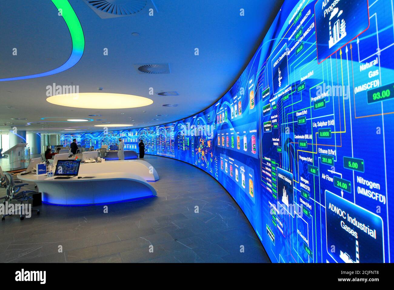 Panoramica generale del Panorama Digital Command Center presso la sede  ADNOC ad Abu Dhabi, Emirati Arabi Uniti, 10 dicembre 2019. Foto scattata il  10 dicembre 2019. REUTERS/Satish Kumar Foto stock - Alamy