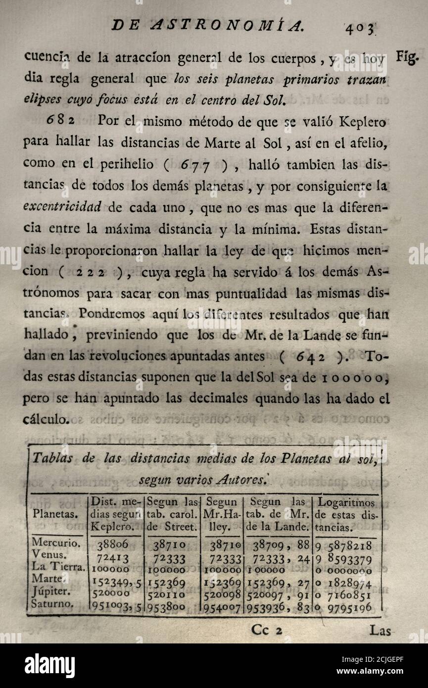"Elementos de Matematica", dell'architetto e matematico spagnolo dell'Illuminismo Benito Bails (1730-1797). Tabella delle distanze medie dei pianeti dal sole, secondo diversi autori. Volume VII, che riguarda gli elementi dell'astronomia. Pubblicato a Madrid, 1775. Foto Stock