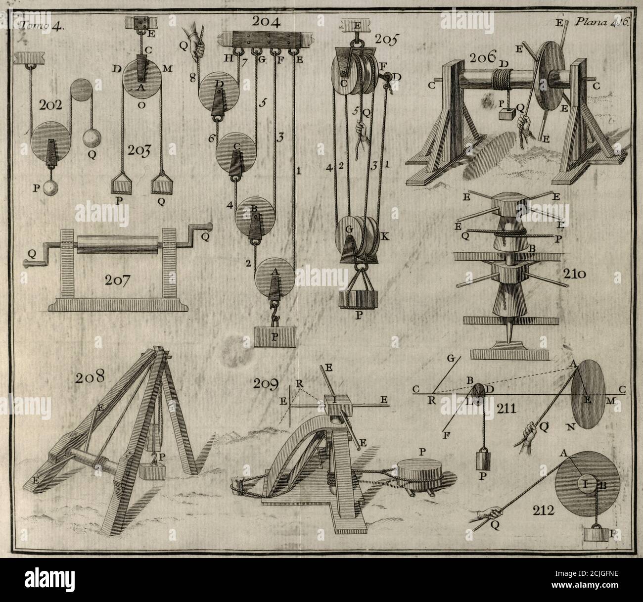 "Elementos de Matematica", dell'architetto e matematico spagnolo dell'Illuminismo Benito Bails (1730-1797). Calcoli dinamici. Volume IV, che riguarda gli elementi della dinamica. Pubblicato a Madrid, 1780. Foto Stock