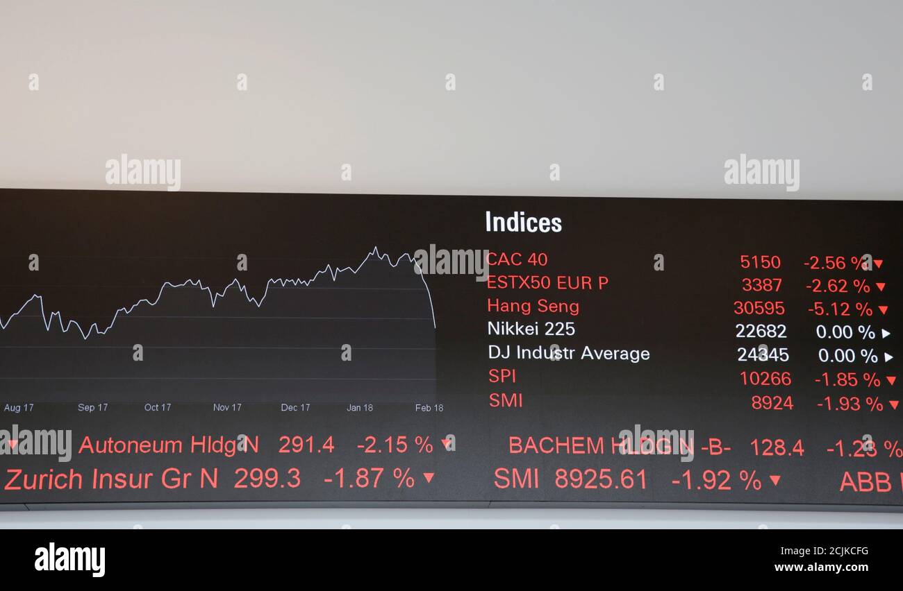 Un'esposizione mostra le fluttuazioni dei valori delle quotazioni all'indice  del mercato svizzero (SMI) presso la Borsa svizzera di Zurigo, Svizzera, il  6 febbraio 2018. REUTERS/Moritz Hager Foto stock - Alamy