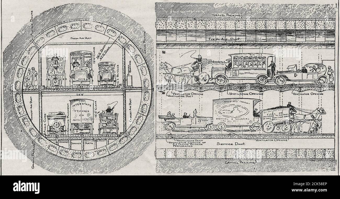 Viste in sezione e longitudinali del tunnel di New York proposte nella 1919 che mostrano condotti di ventilazione Foto Stock