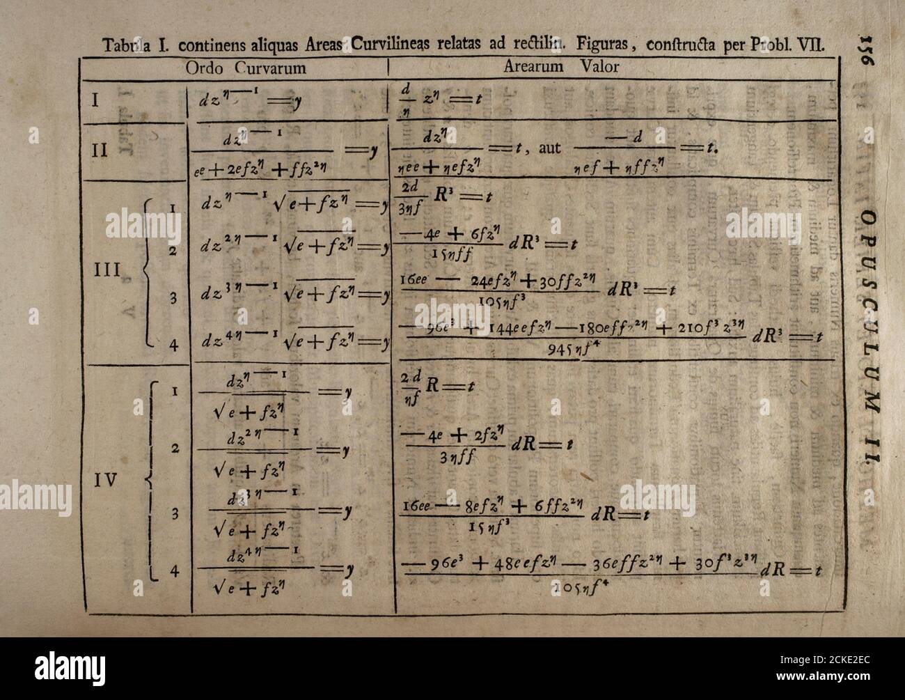 Isaac Newton (1642-1727). Fisico inglese, astronomo e matematico. 'Ofuscola Mathematica, Philosophica et Filologica'. Volume i: Matematica. Pagina interna con calcoli matematici. Pubblicato a Losanna e Ginevra, 1744. L'opera originale di Newton risale al 1686. Foto Stock