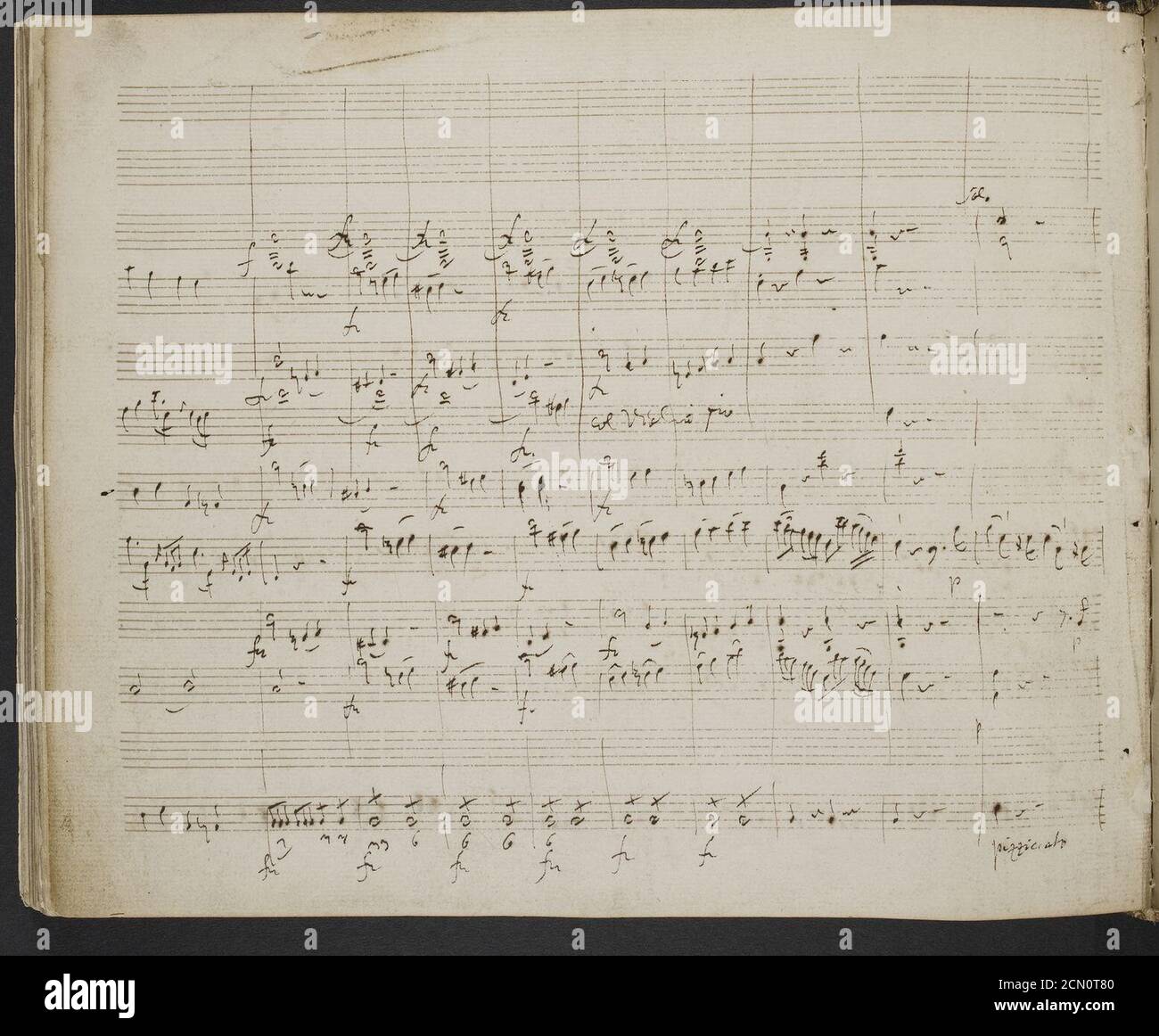Joseph Haydn - Sinfonia n. 95. (BL aggiungere MS 64935 F.. 2 v). Foto Stock