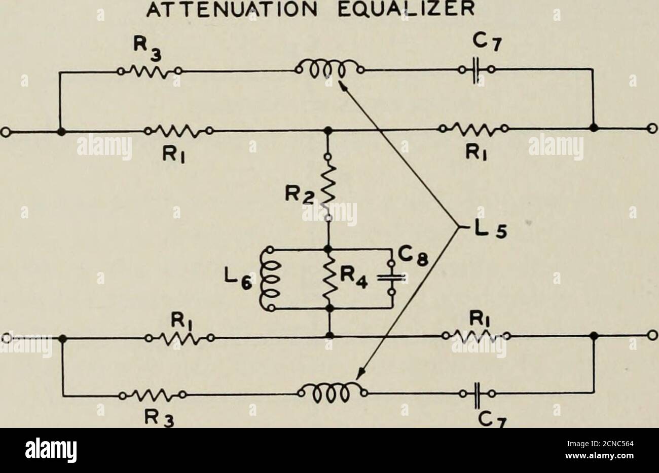 . La rivista tecnica Bell System . LI = 35.99 MH.L3=I7.5I MH.C5=.02I38 MF. C2 = 0,04999 MF.C4=02432 MRL6=I5.40 MH. ATTENUAZIONE. Fig. 6- C7R2 = 94.20 OHMR4 = I609 OHML6=l-829 MH.C8=02686 reti di equalizzazione ad alta frequenza MF (tempo secco) R1 = 256.6 OHMR3 = lll.9 OHML5 = 9.668 MH.C7 = 0I0I62 la tenuazione MF alle frequenze inferiori è illustrata in Fig. 5. Questa rete, oltre ad equalizzare l'attenuazione a bassa frequenza, viene realizzata in modo da fornire una correzione sufficiente per la fasecharatteristica a bassa frequenza. Si è inoltre dimostrato soddisfacente per tutte le condizioni atmosferiche. SISTEMA DI TRASMISSIONE A FILO PER Foto Stock