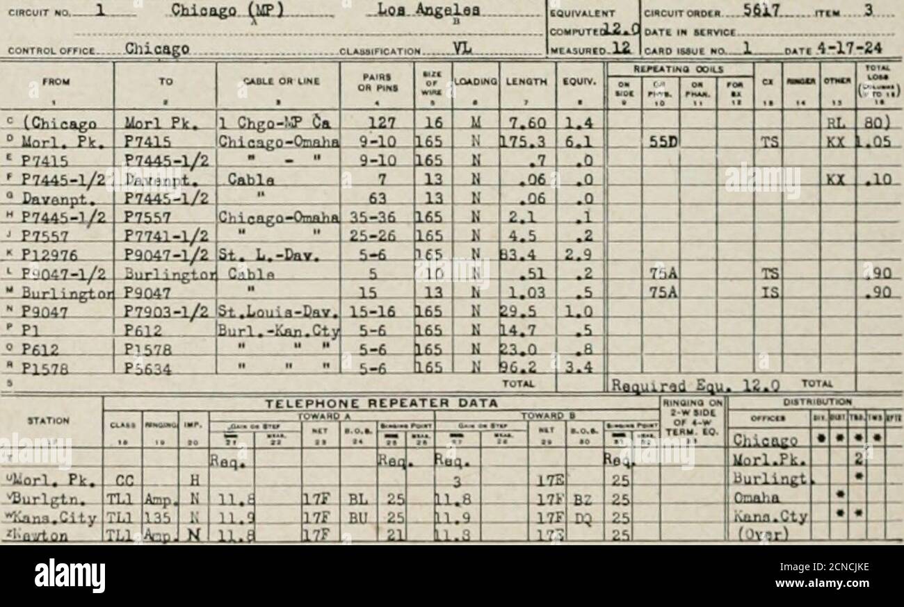 . La rivista tecnica Bell System . ngeles 504 BELL SYSTEM TECHNICAL JOURNAL al momento questo sistema di segnalazione in frequenza vocale isempIoeci per uso regolare sul circuito di Chicago-Los Angeles e altri. Lo stem che impiega corrente a 135 cicli alternatelrelè ed am|)lificato nei punti del ripetitore viene installato anche sui circuiti ecircuiti e prol)al)l l l ill &gt;v conservato per l'uso di emergenza e per modifiche intertemporanee nel layout del circuito. Manutenzione. La continuità dei molti importanti servizi instradati sulle strutture utilizzate per la realizzazione di questi lunghi circuiti dipende dal continuo Foto Stock