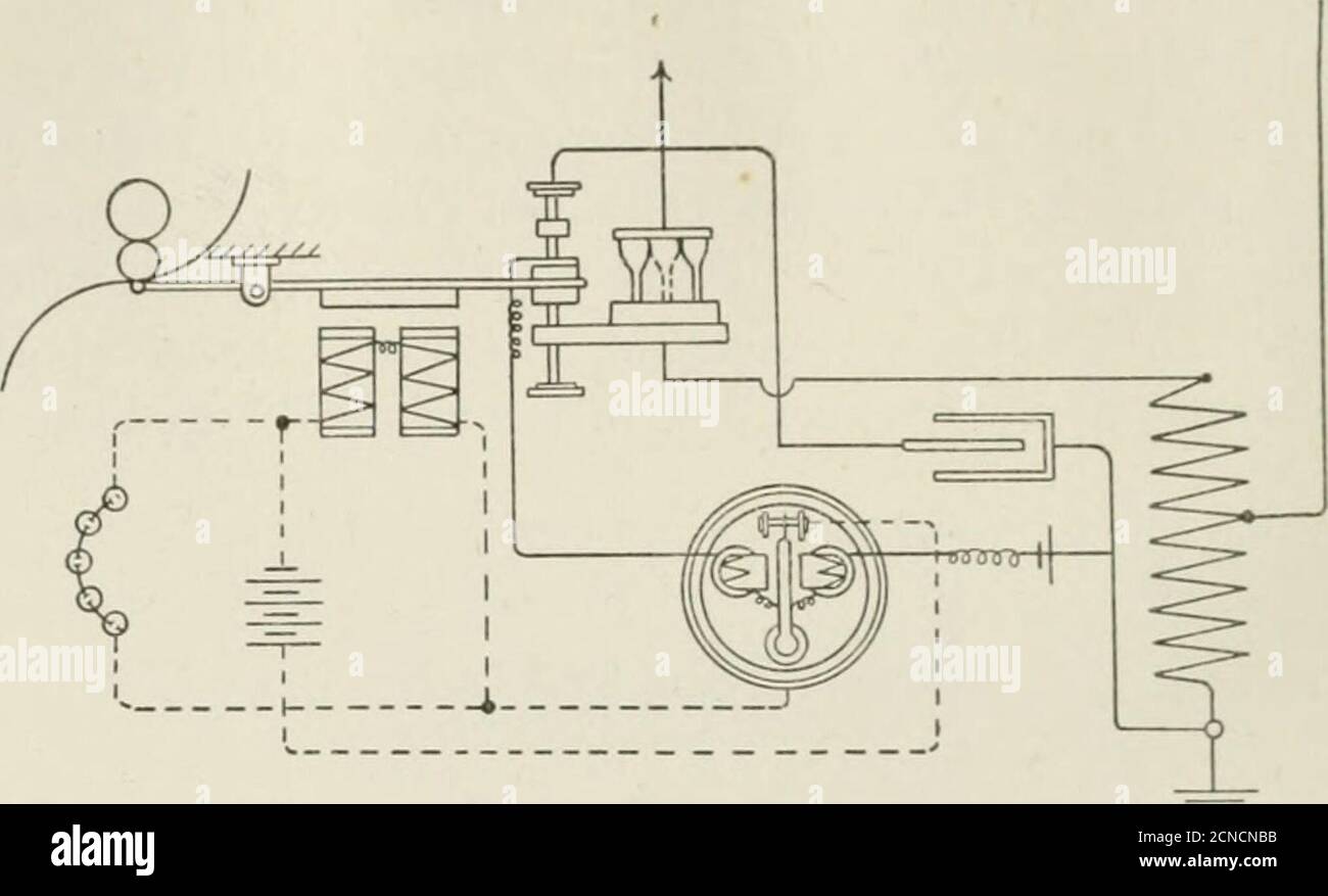 . Ciclopedia dell'elettricità applicata : una guida pratica per elettricisti, meccanici, ingegneri, studenti, telegrafi e operatori telefonici, e tutti gli altri interessati all'elettricità . Deforest Keceiver.Fig. Il circuito interno comprende i risponditori 1, 1, le bobine di parzializzazione 2,2, una resistenza di 5,000 ohm 3, Ijattery 4, condensatore 5, ricevitore telefonico 6, antenna 7, massa S, e interruttori di derivazione 9, 9. 40 Thissystem si è incontrato con favore in patria e all'estero per la semplicità e l'efficienza. Maiale. 39 illustra il trasmettitore eFig. 40 il recfivcr. BranIy=Pop. L'interesse speciale è allegato t Foto Stock