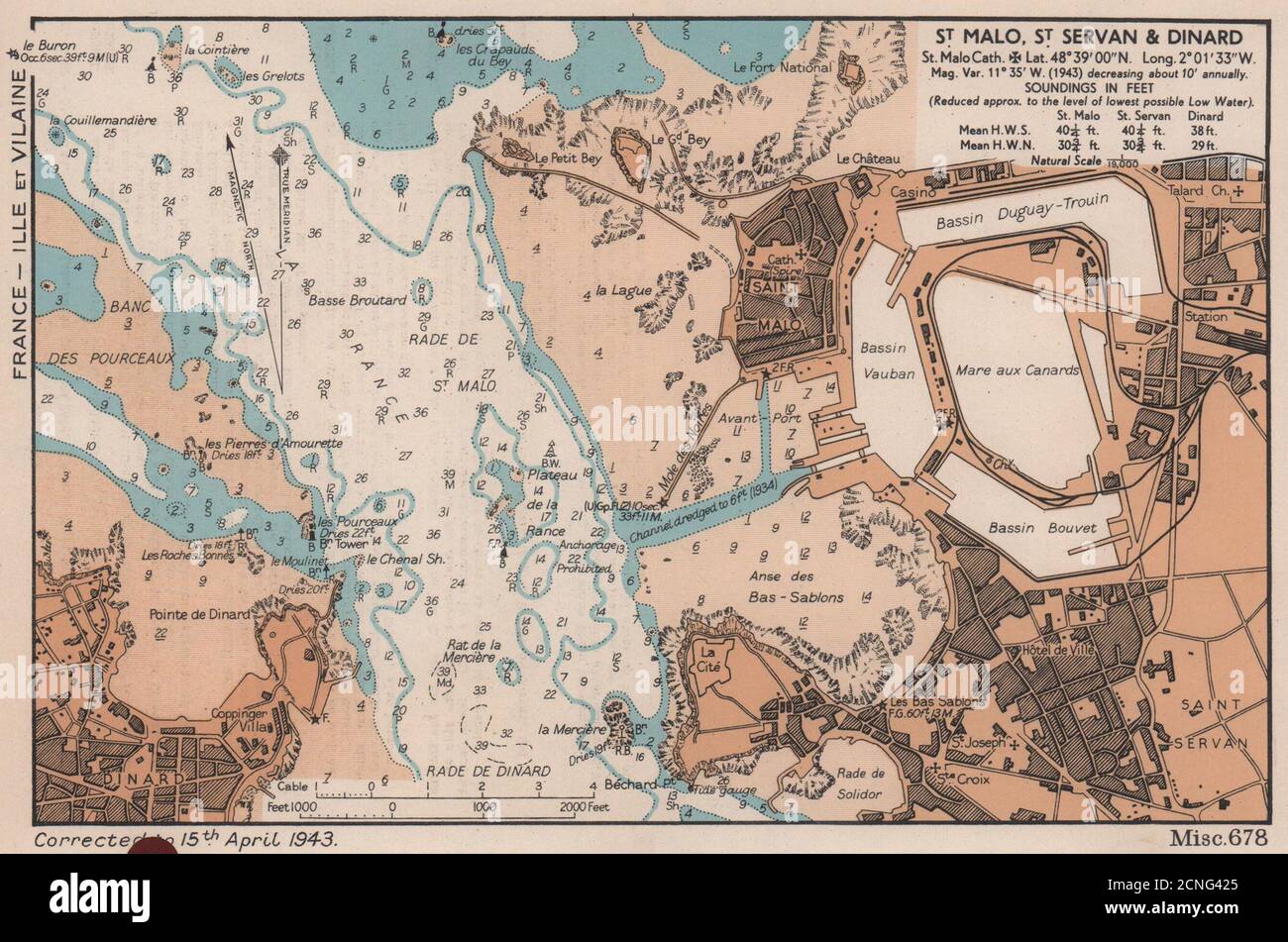 Piano Saint-Malo/Servan & Dinard/grafico della costa. Mappa di pianificazione D-Day. AMMIRAGLIATO 1943 Foto Stock