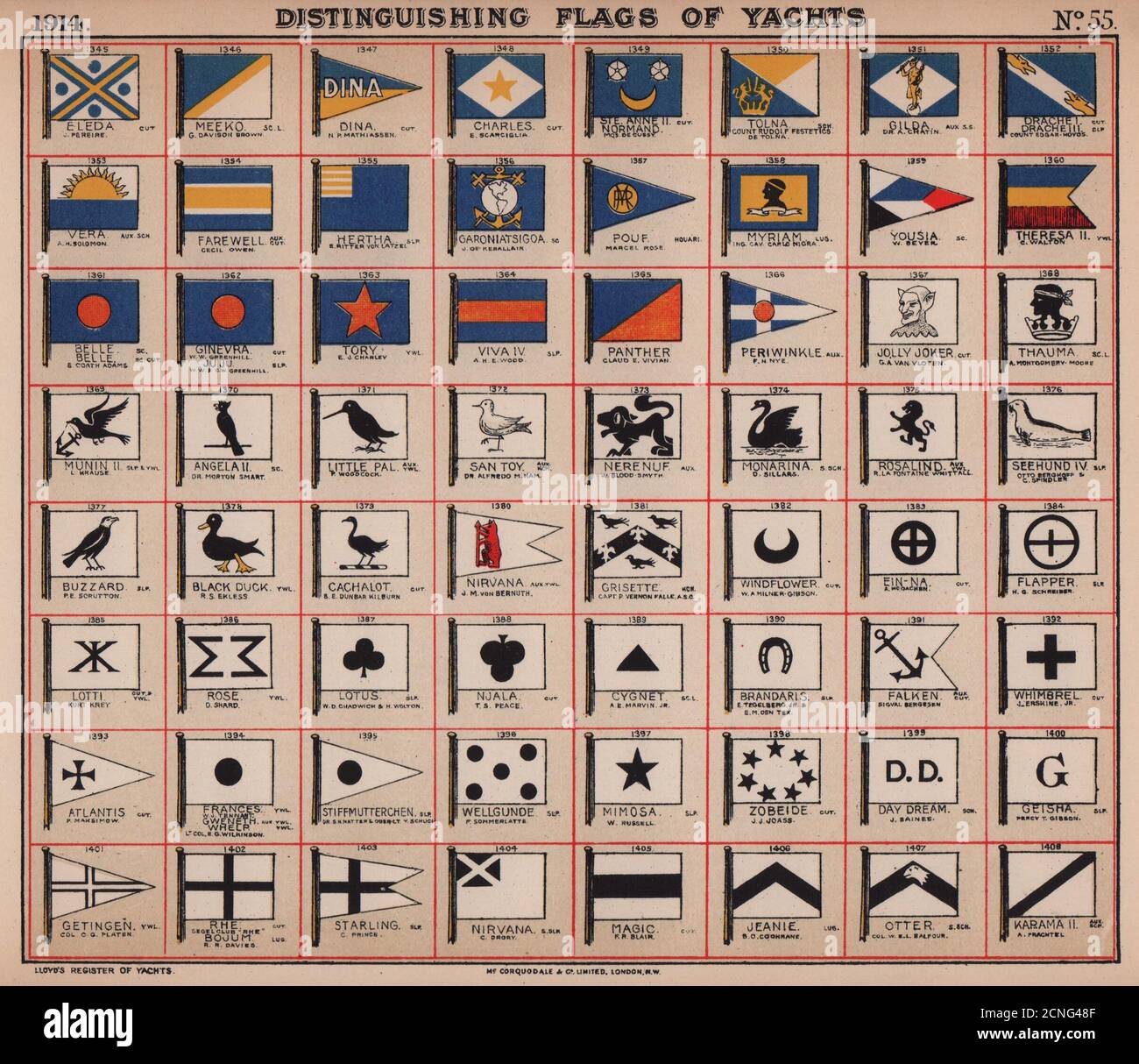 BANDIERE YACHT. Nero Bianco Blu Rosso Uccelli giallo 1914 vecchia foto di stampa antica Foto Stock