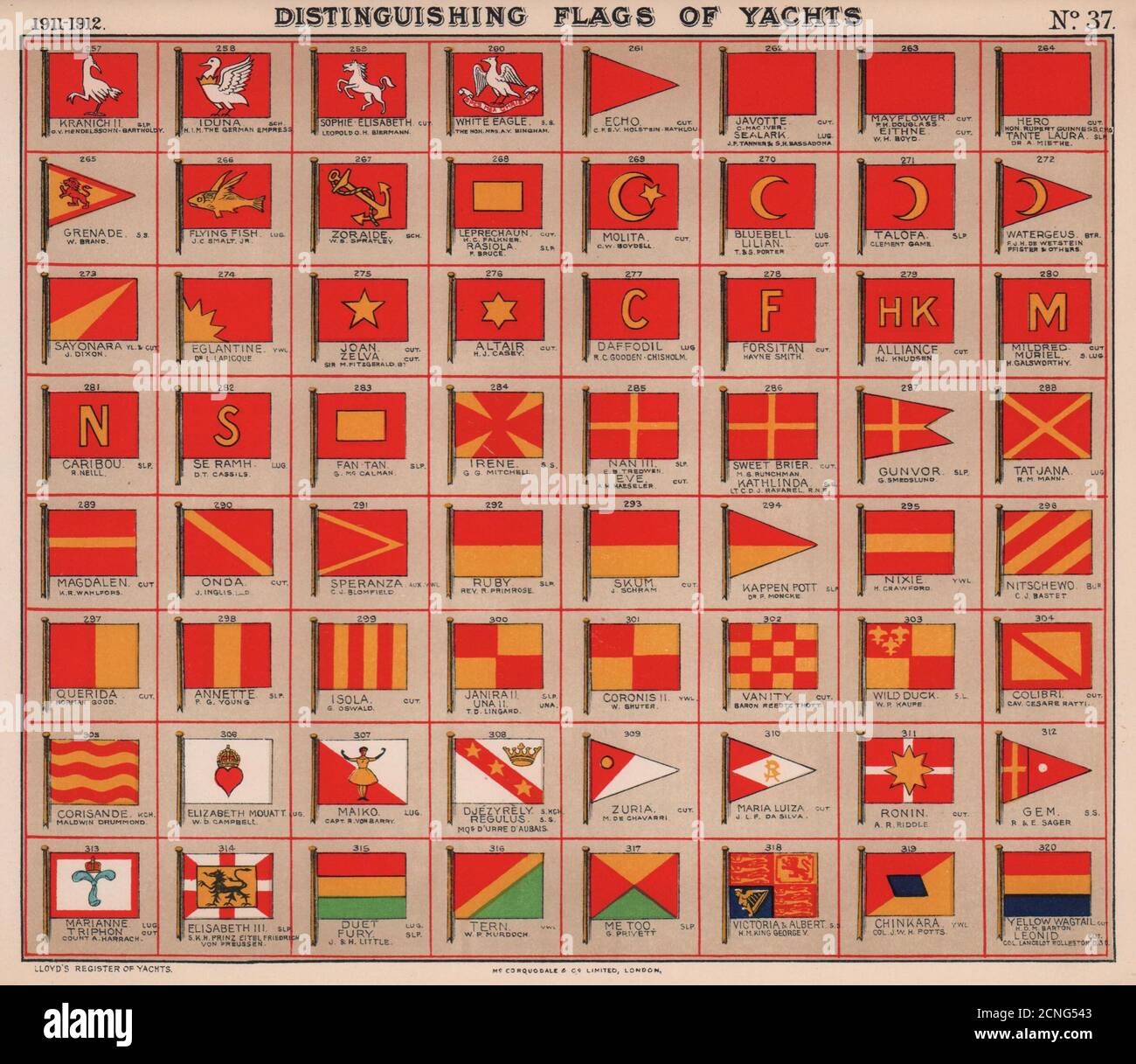 BANDIERE YACHT. Rosso e bianco. Rosso e giallo. Rosso, giallo e verde 1911 vecchia stampa Foto Stock