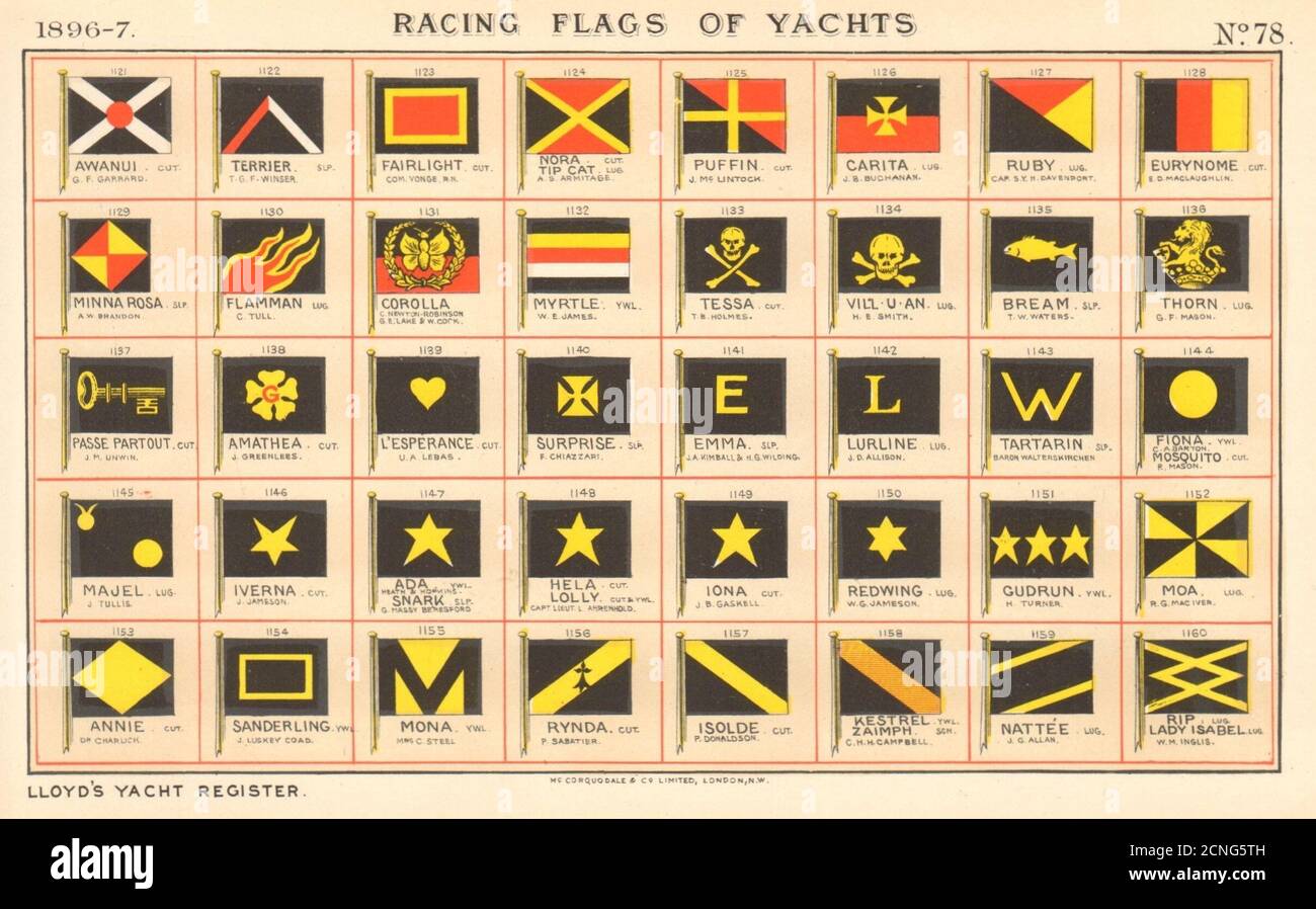 BANDIERE PER YACHT nere e gialle. Nero, rosso e giallo. 1896 vecchia stampa bianca Foto Stock