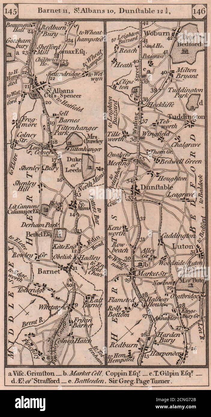 Barnet-St Albans-Harpenden-Luton-Dunstable Road Strip map PATERSON 1803 Foto Stock