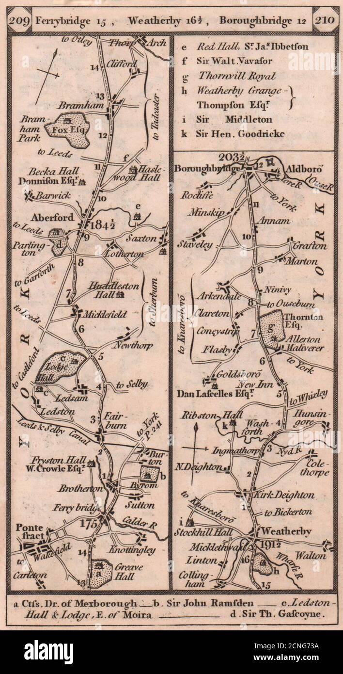 Pontefract-Aberford-Wetherby-Boroughbridge Road Strip map PATERSON 1803 Foto Stock