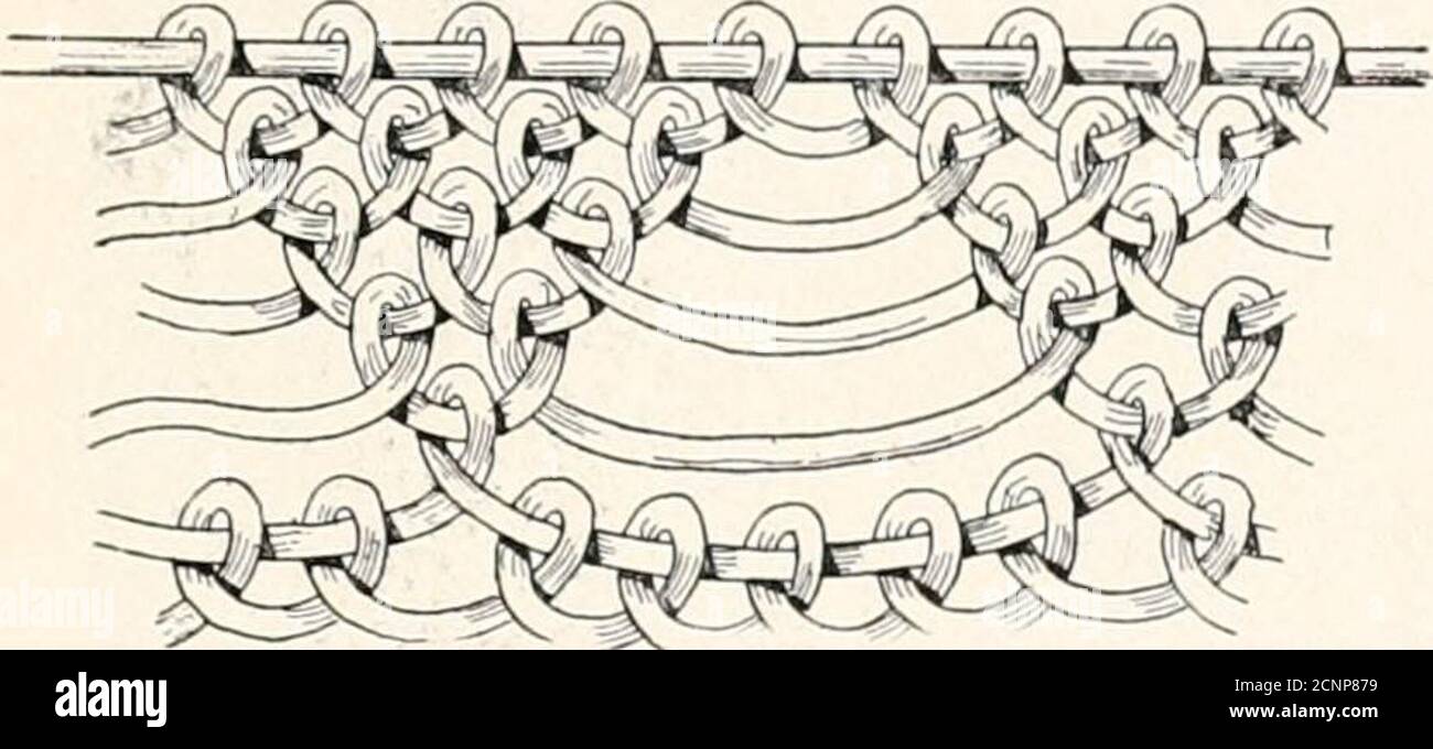 . Come fare indiano e altri cestini . FIG. 62. RETE. Fig. 61. B è una piccola borsetta a rete di rafia a maglia fine, che usa il punto a rete unica di Fig. 60. C è la rete come descritto nella borsa da lavoro A, ma ha abottom e la sommità di raffia intrecciata avvolta e cucita. D è un cestino piccolo grazioso fatto di una fibra portata da Puerto COME FARE INDIANO E ALTRI CESTINI. 57 Rico. E' composto interamente da cuciture fantasia, annodate o fastenedas richiesto. Questi punti di fantasia danno varietà meravigliosa a basketwork e possono essere presentati qui e là come gusto e abilità dictate.These possono essere imitate Foto Stock