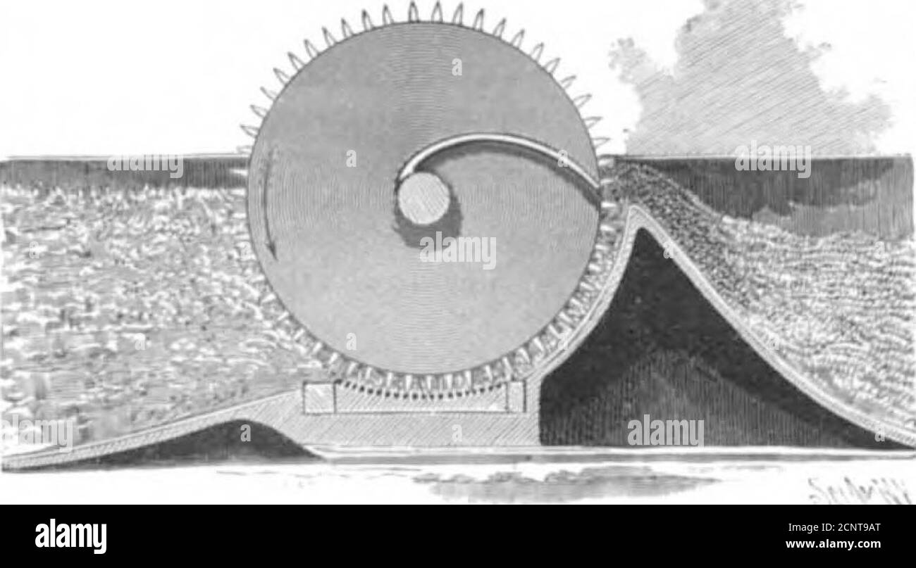 . Scientific American Volume 79 numero 16 (Ottobre 1898) . fibra intrecciata sparsa in un foglio bianco sopra il filo. La separazione dell'acqua è ulteriormente assistita da sottocanali (scatole di aspirazione), che si estendono attraverso vicino essere-accanto il filo. Le pompe di aspirazione collegate alle scatole aspirano l'acqua dalla polpa mentre passa su di esse. Il filo con il suo strato di polpa umida passa ora essere-basso un rotolo (noto come il rotolo di dandy) che compreme la fibra, e poi sotto un secondo e largerroll noto come il rotolo di conch, su cui è un feltJacket stretto su, che spinge fuori più di thewater. La fibra successiva Foto Stock